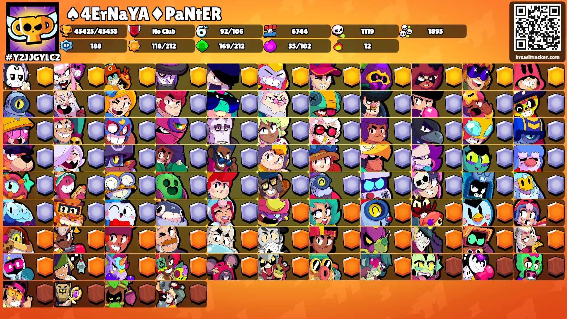 ♠4ErNaYA♦PaNtER's Ranks