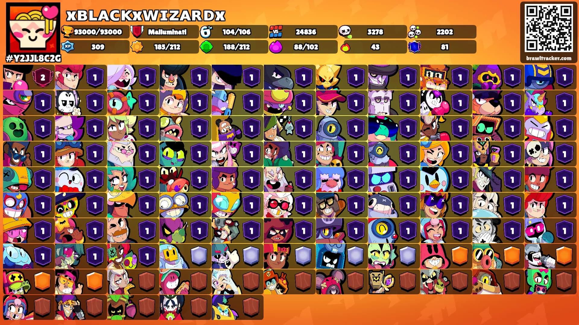 xʙʟᴀᴄᴋxᴡɪᴢᴀʀᴅx's Ranks