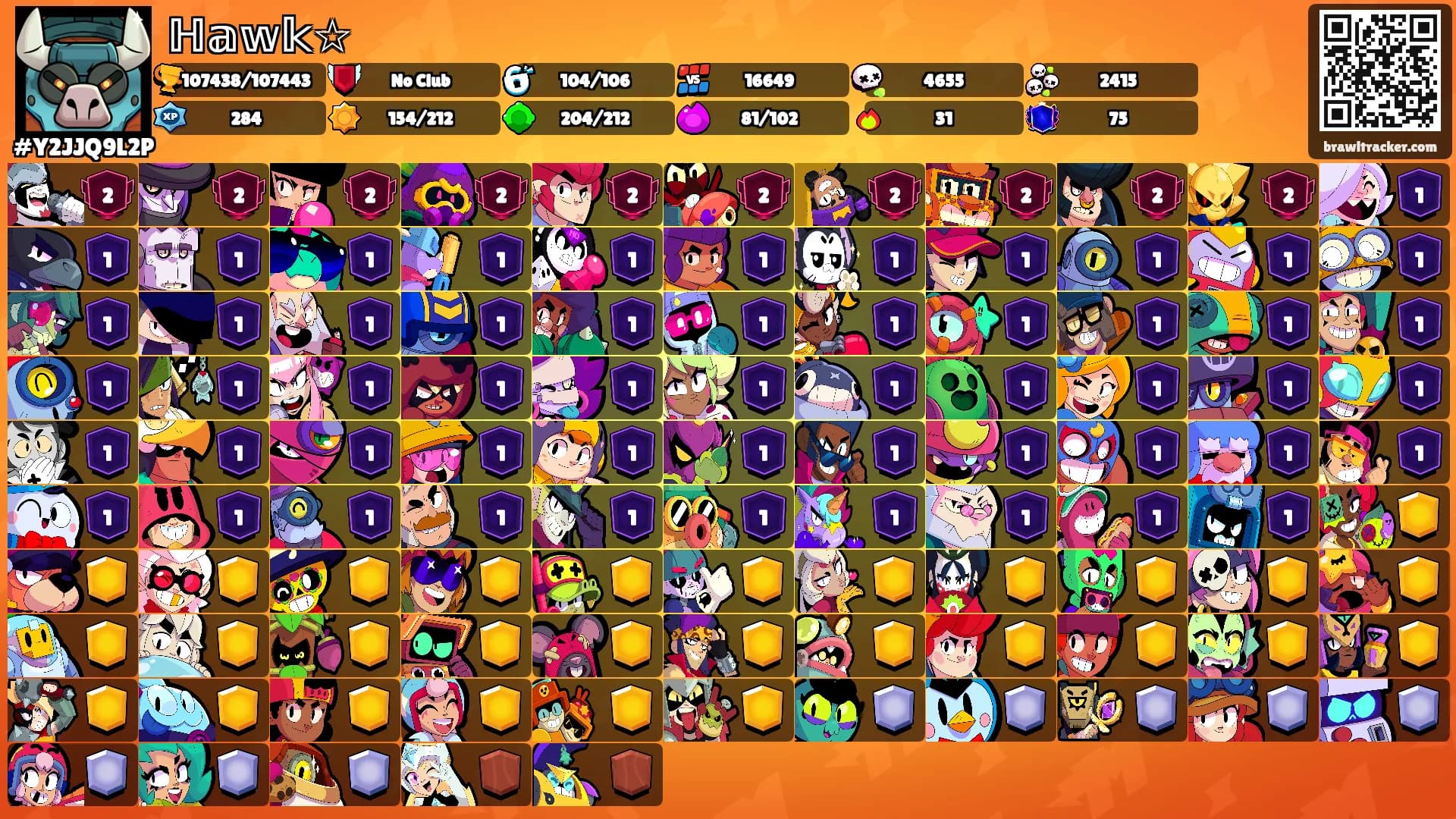 ℍ𝕒𝕨𝕜☆'s Ranks
