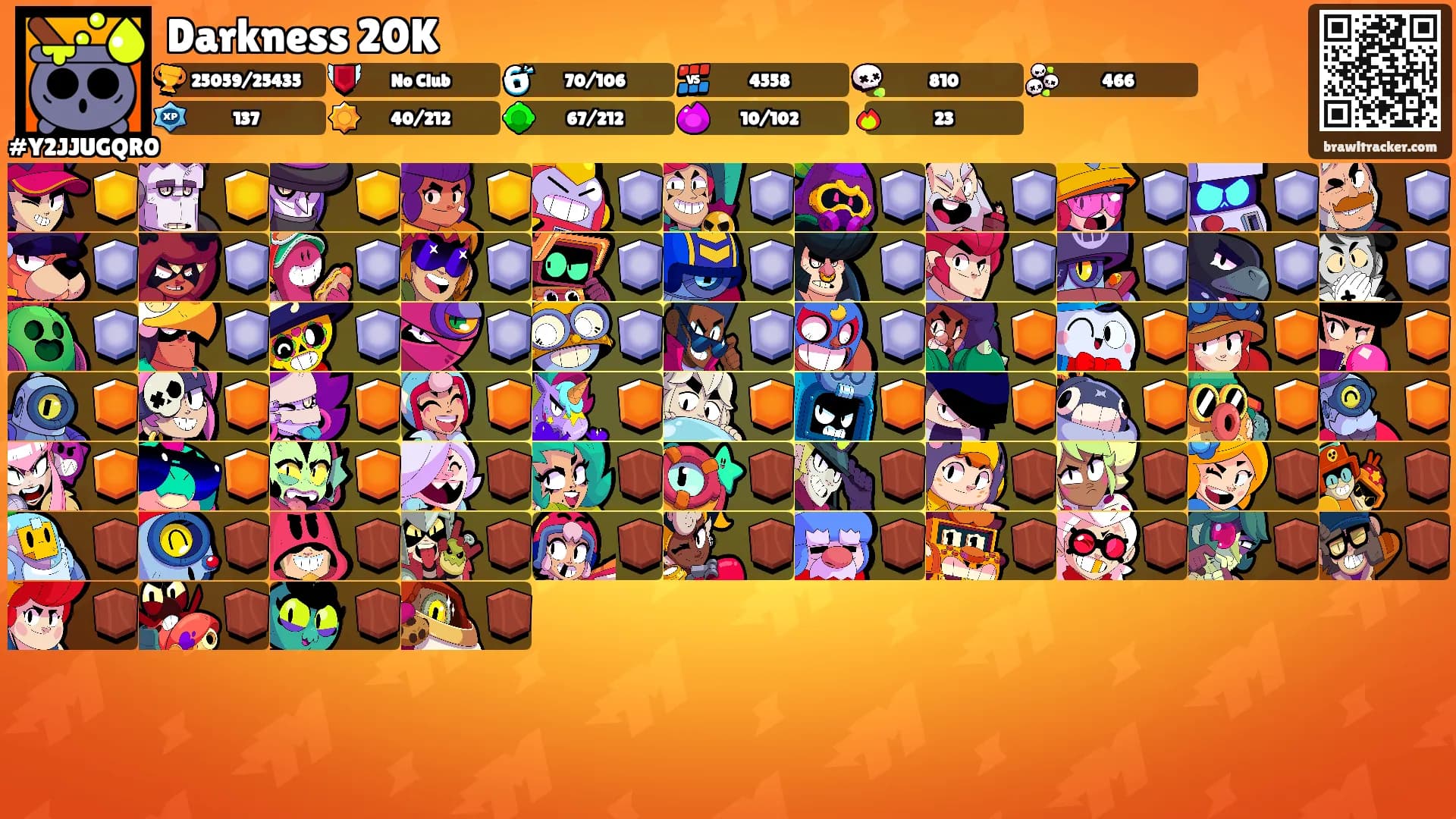 Darkness 20K's Ranks