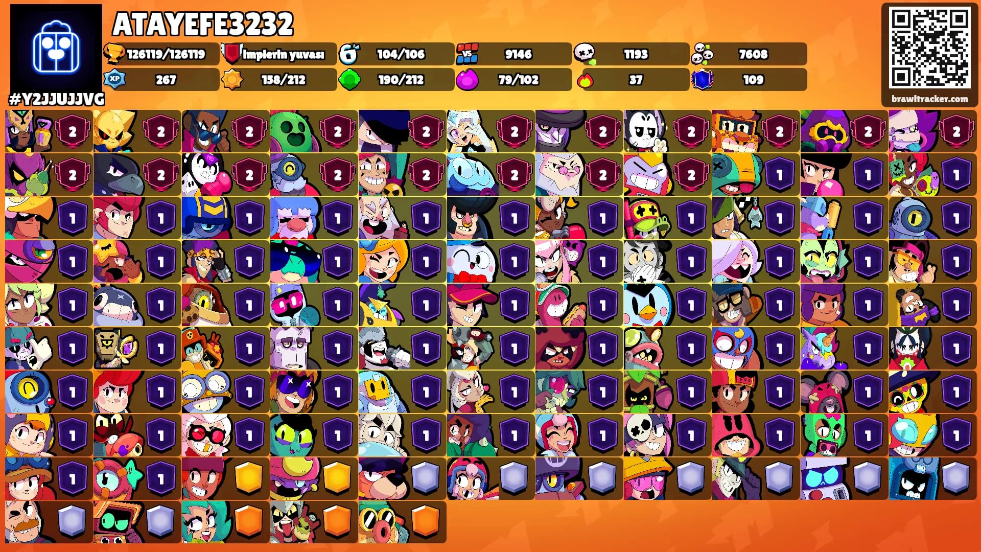 ATAYEFE3232's Ranks