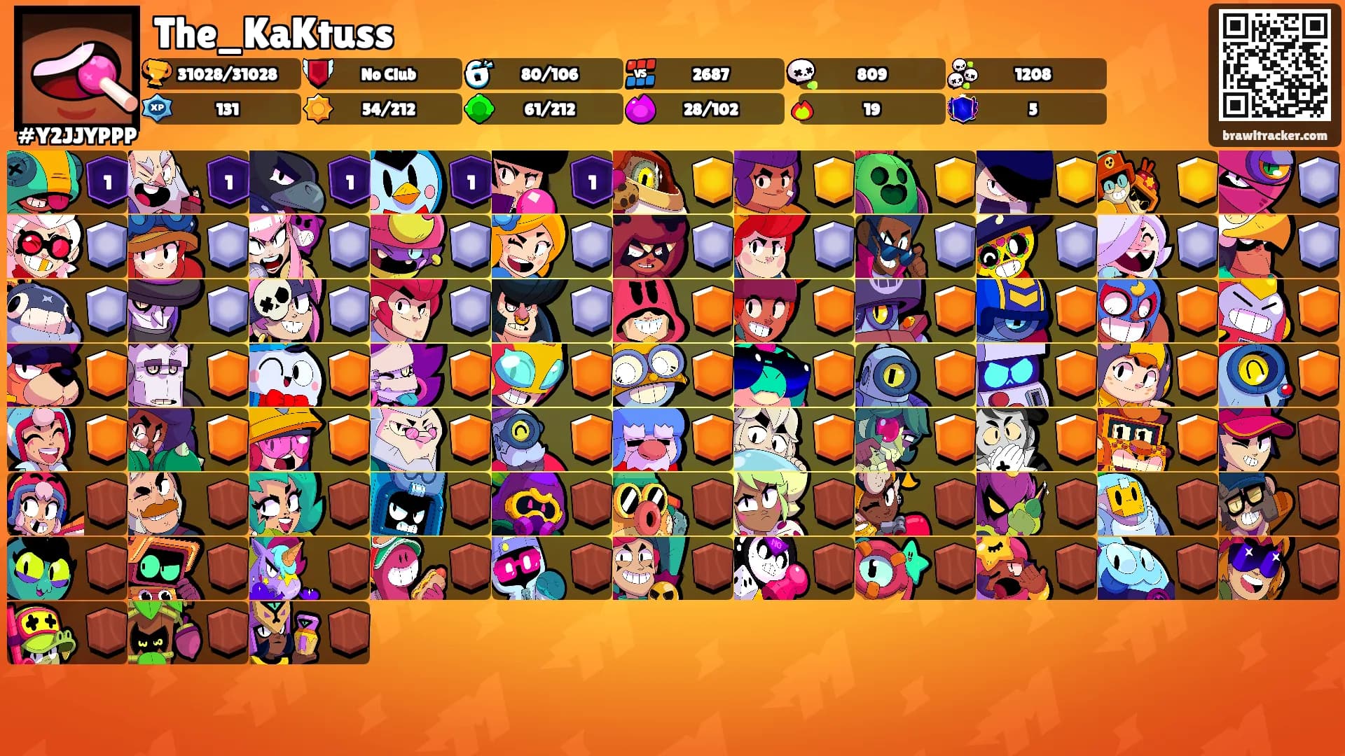 The_KaKtuss's Ranks