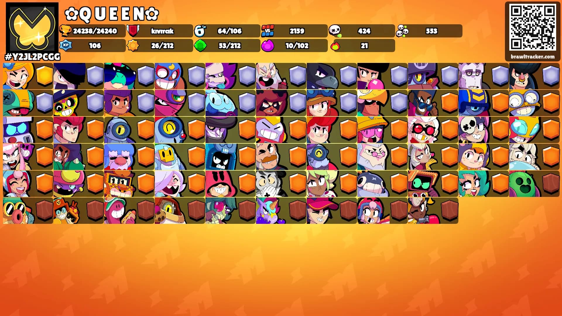 ✿Q U E E N✿'s Ranks