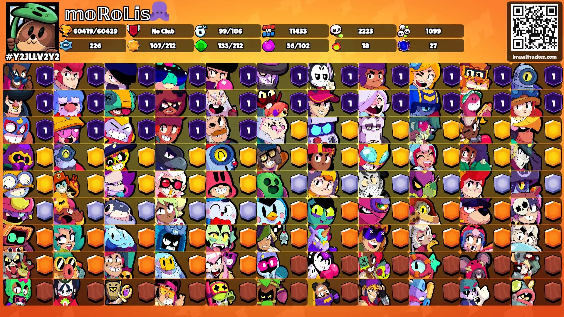 𝕞𝕠ℝ𝕠𝕃𝕚𝕤🐙's Ranks
