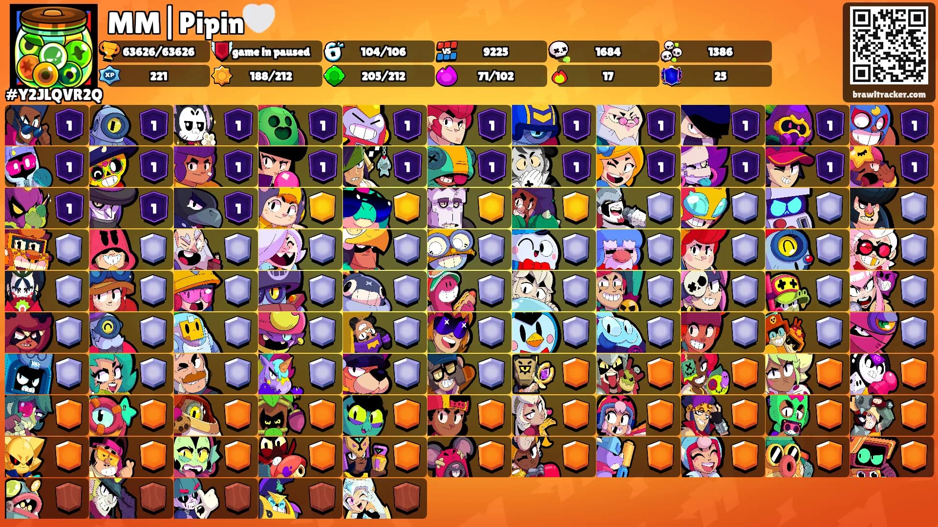 MM|Pipin🤍's Ranks
