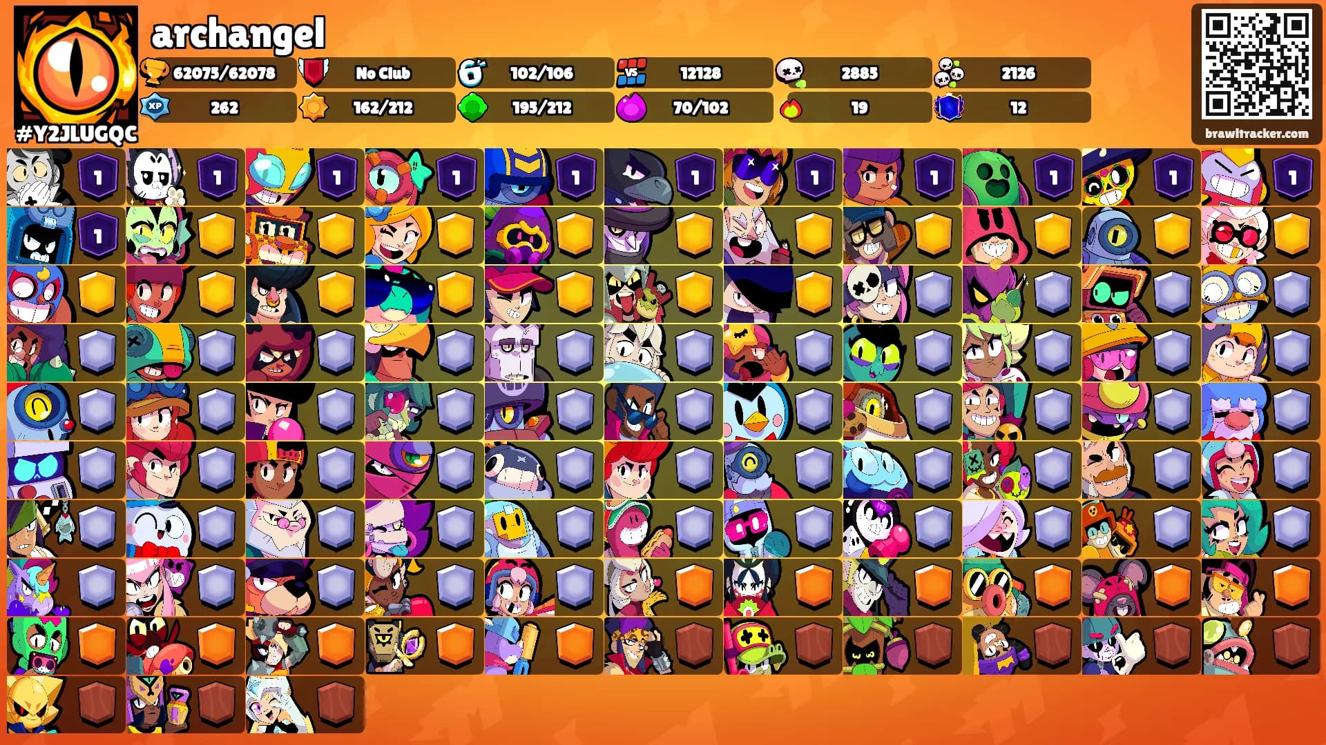 archangel's Ranks