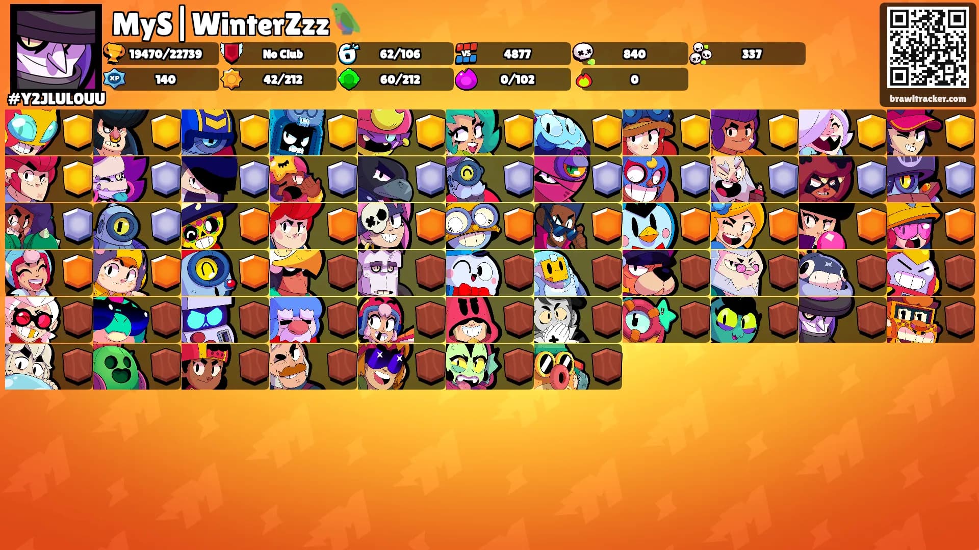 MyS|WinterZzz🦜's Ranks