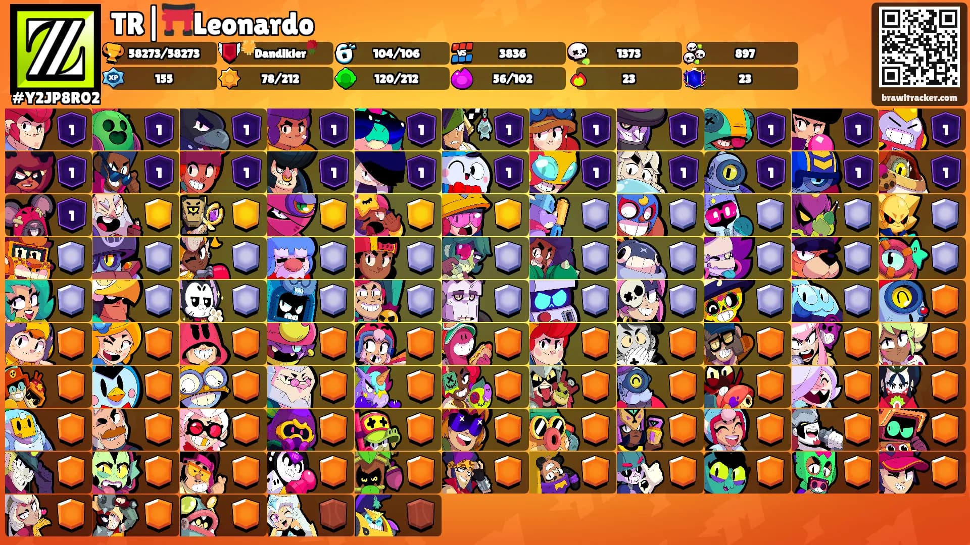 TR|⛩️Leonardo🕊's Ranks