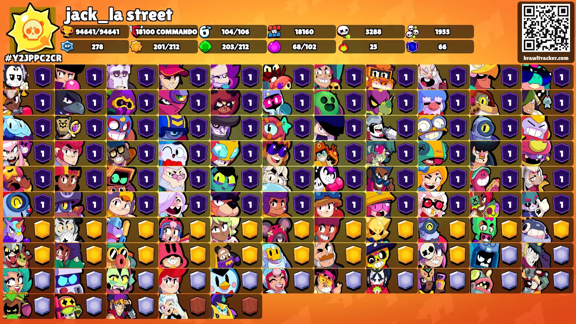 jack_la street's Ranks