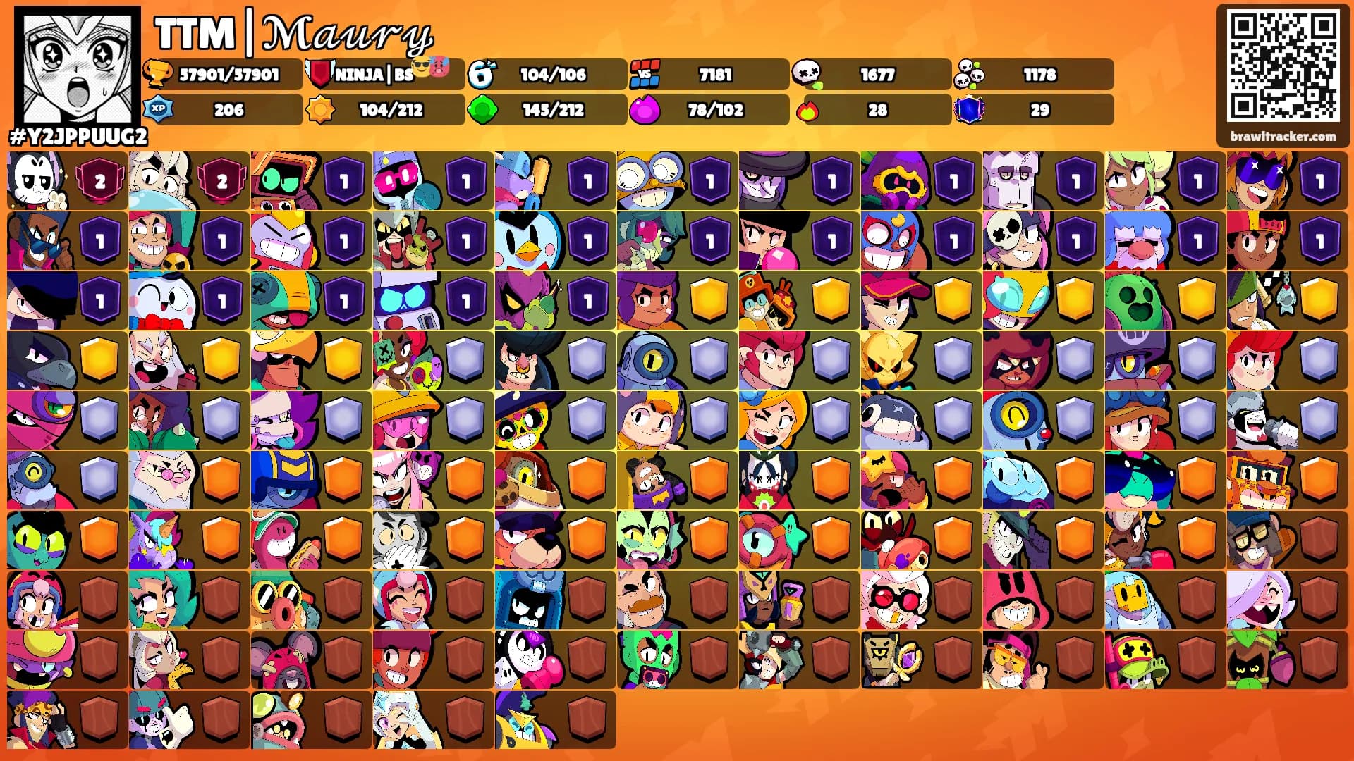 TTM|ℳ𝒶𝓊𝓇𝓎's Ranks