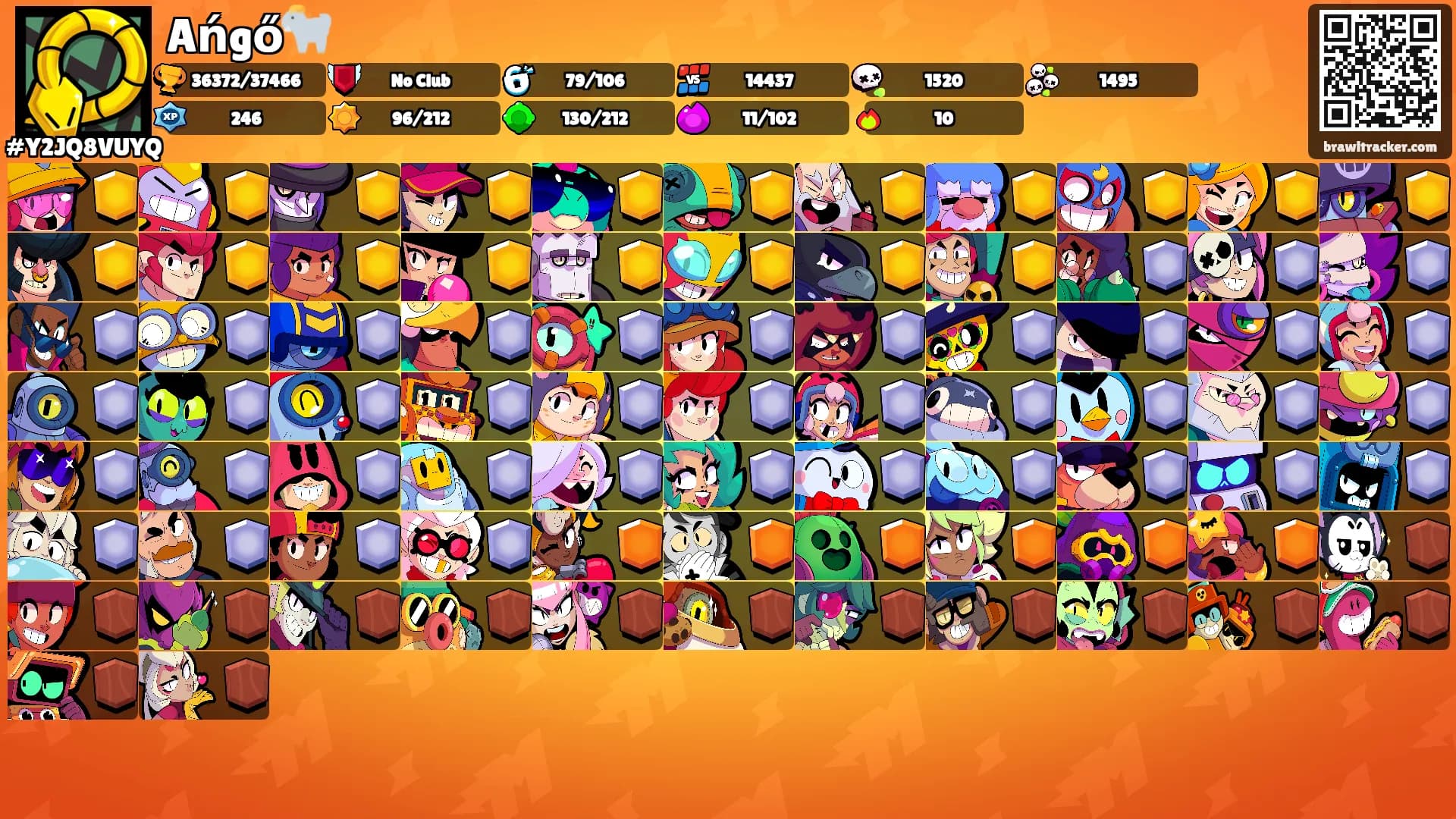 Ańgő🐐's Ranks