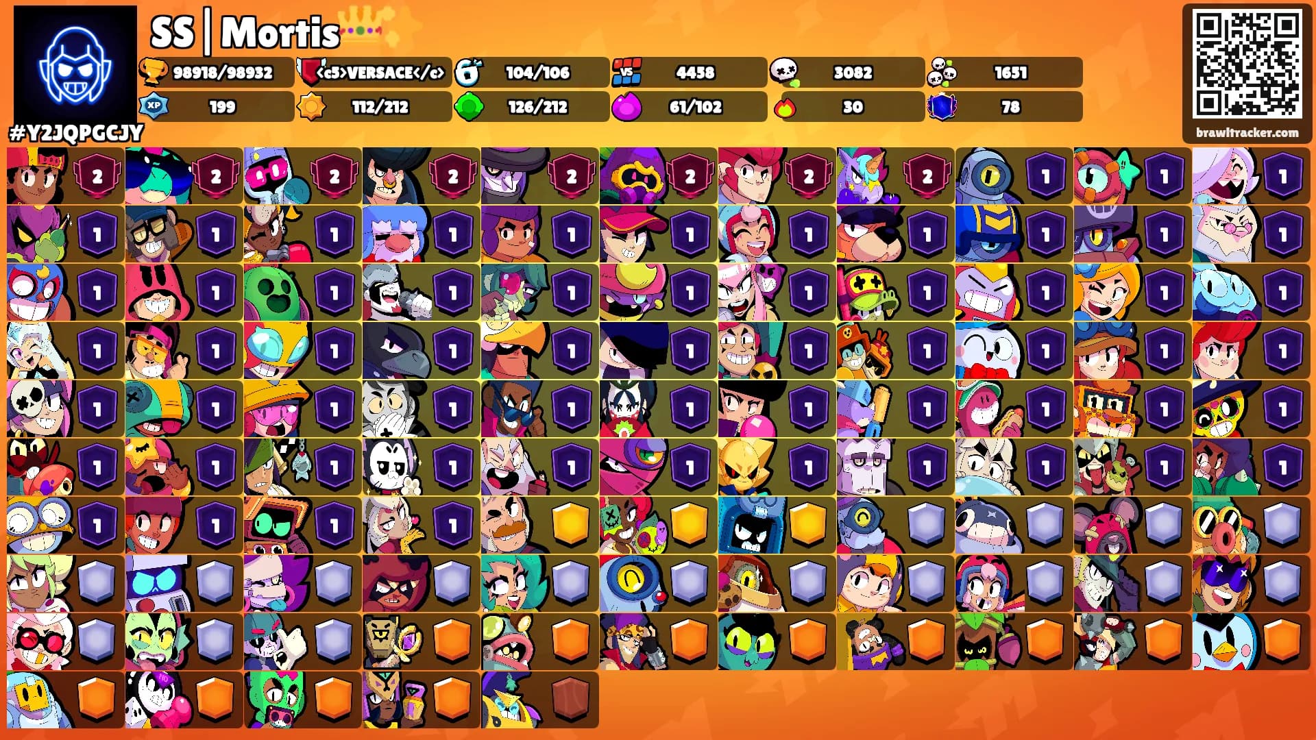 SS|Mortis👑✨'s Ranks