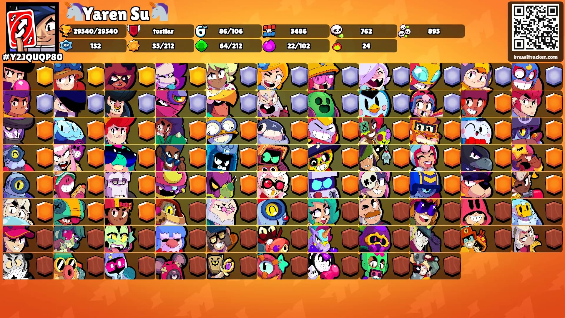 🦄Yaren Su🦄's Ranks