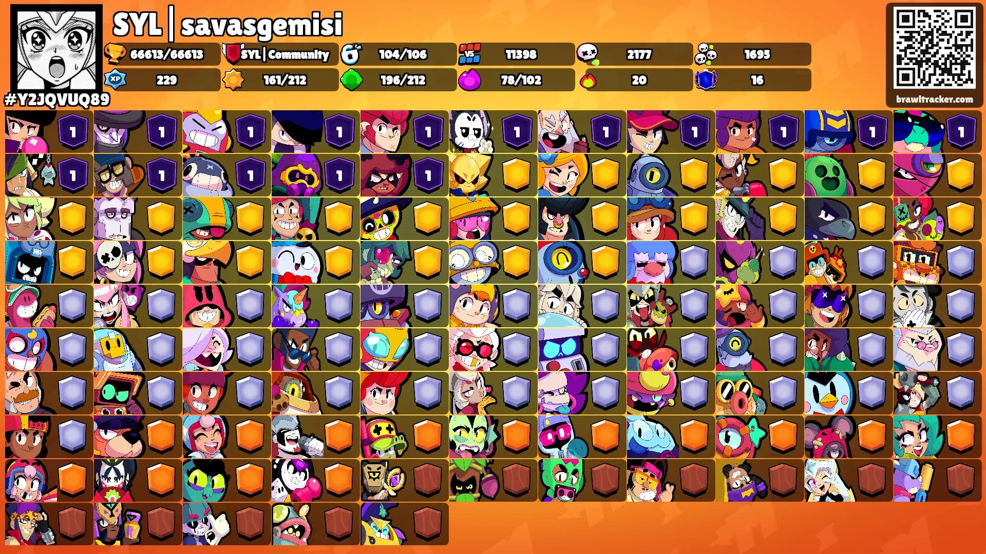 SYL|savasgemisi's Ranks