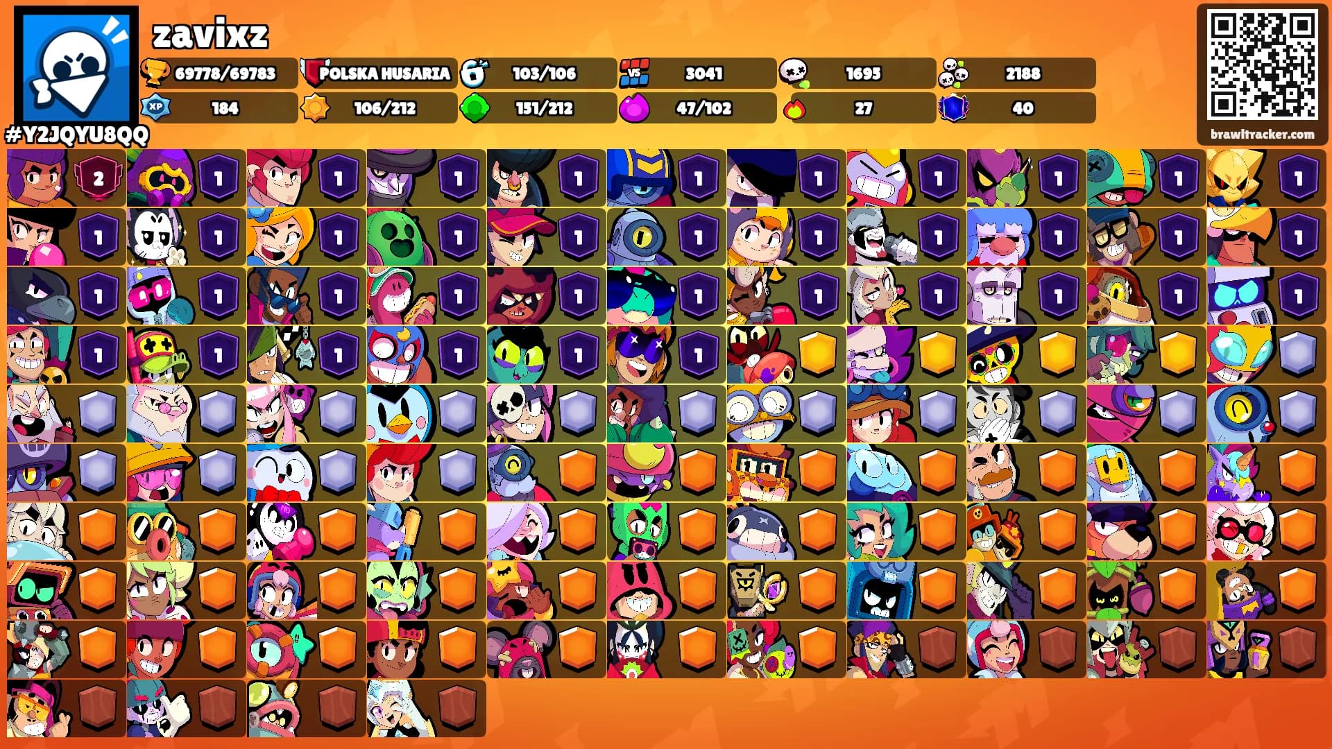 zavixz's Ranks