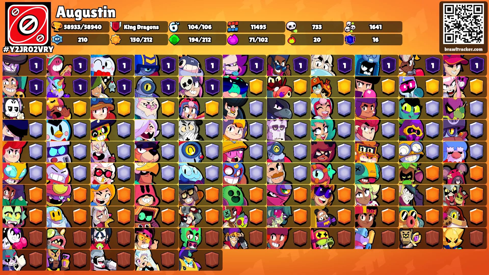 Augustin's Ranks