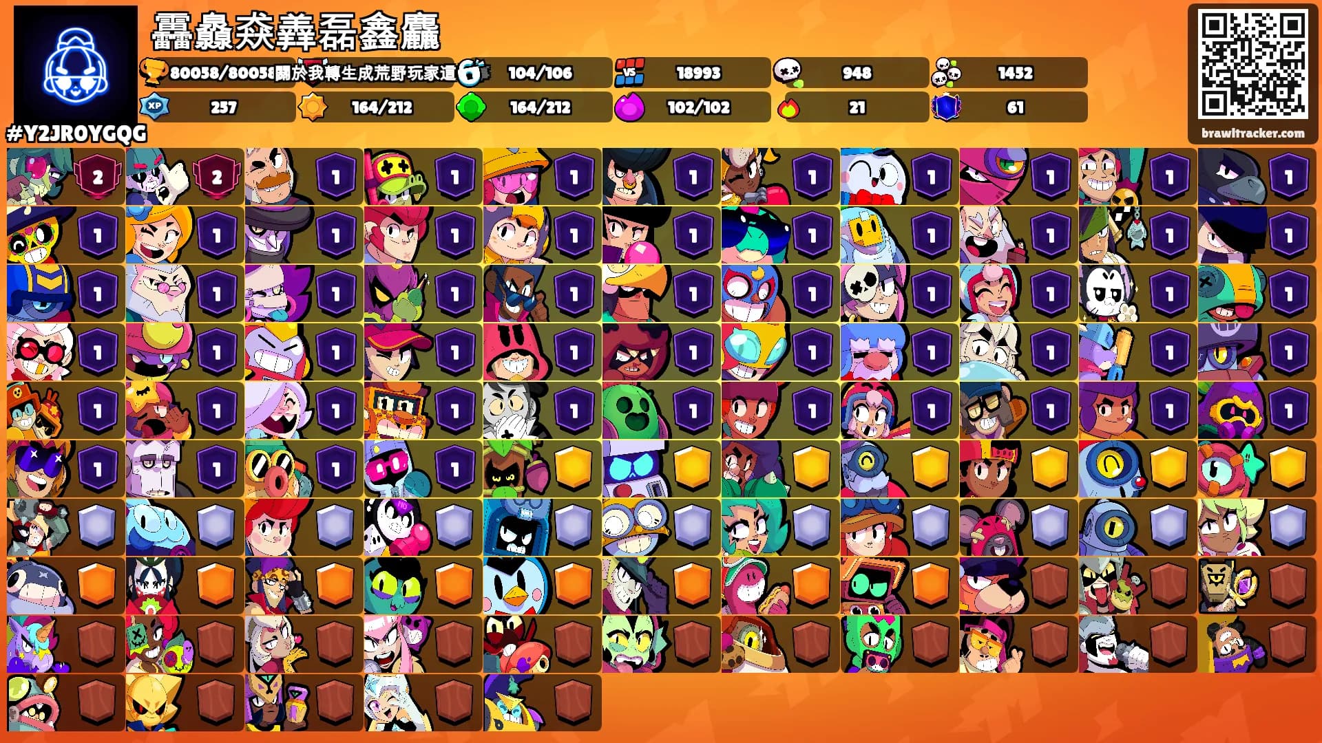 靐灥猋羴磊鑫麤's Ranks