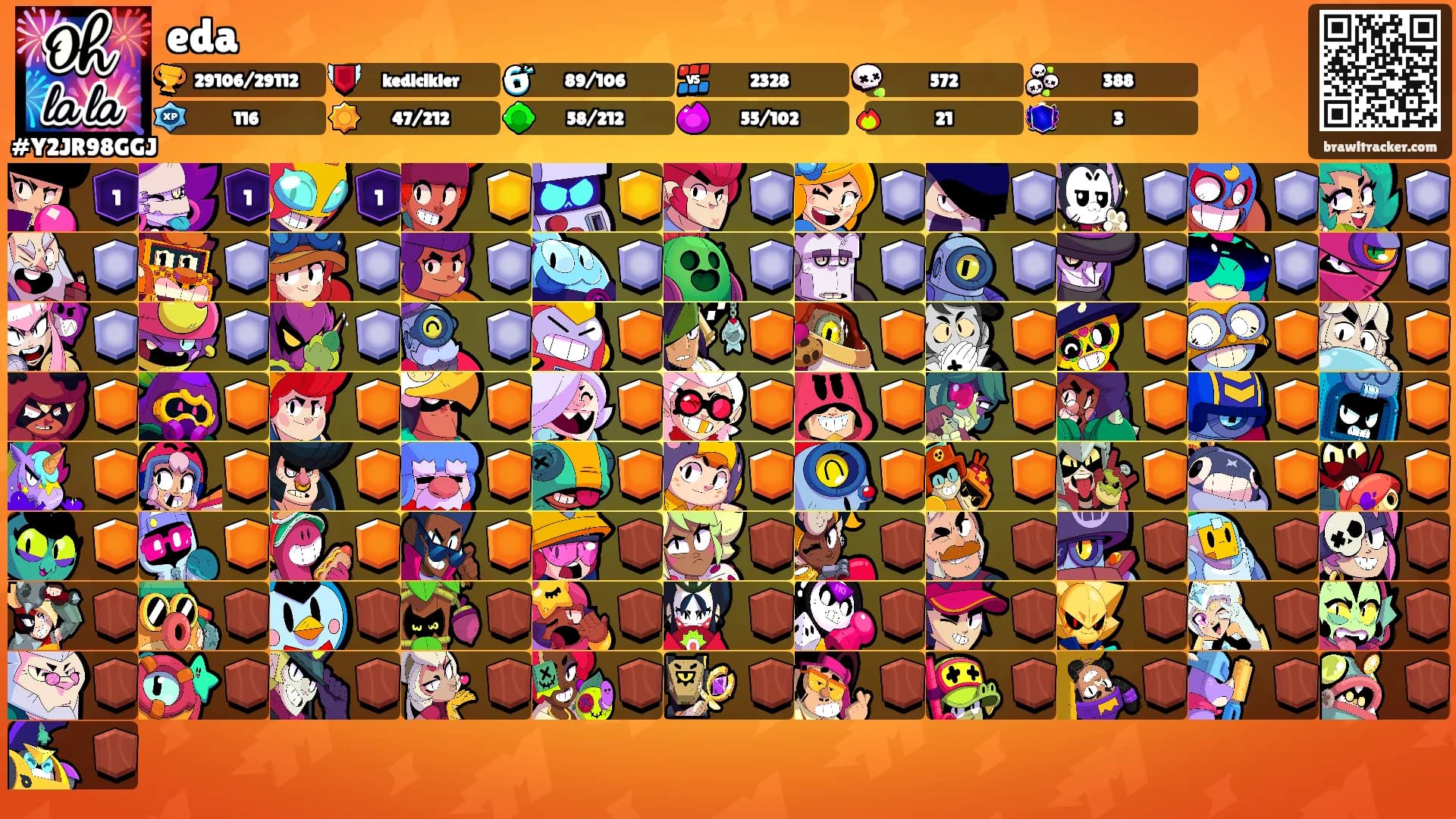 eda's Ranks