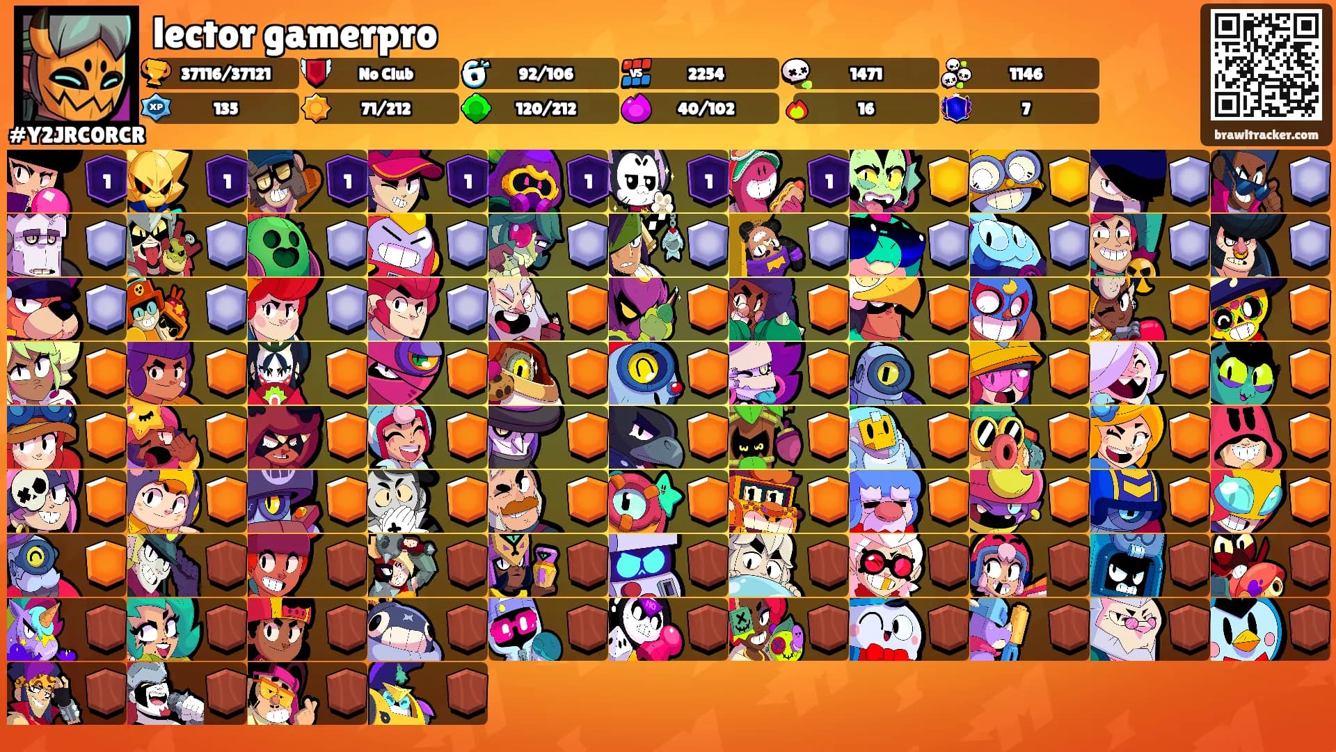 lector gamerpro's Ranks