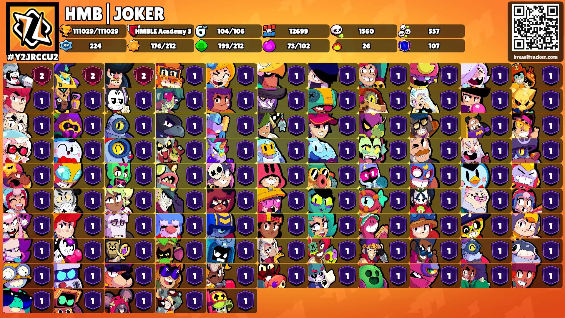 HMB|JOKER's Ranks
