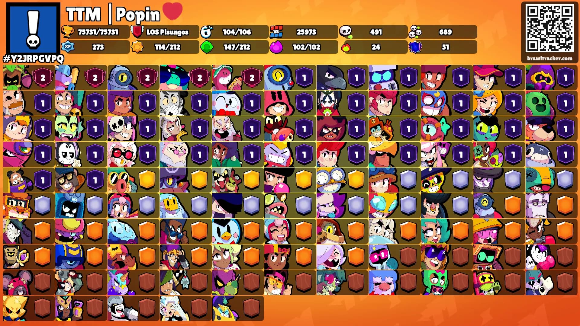 TTM |Popin 💔's Ranks