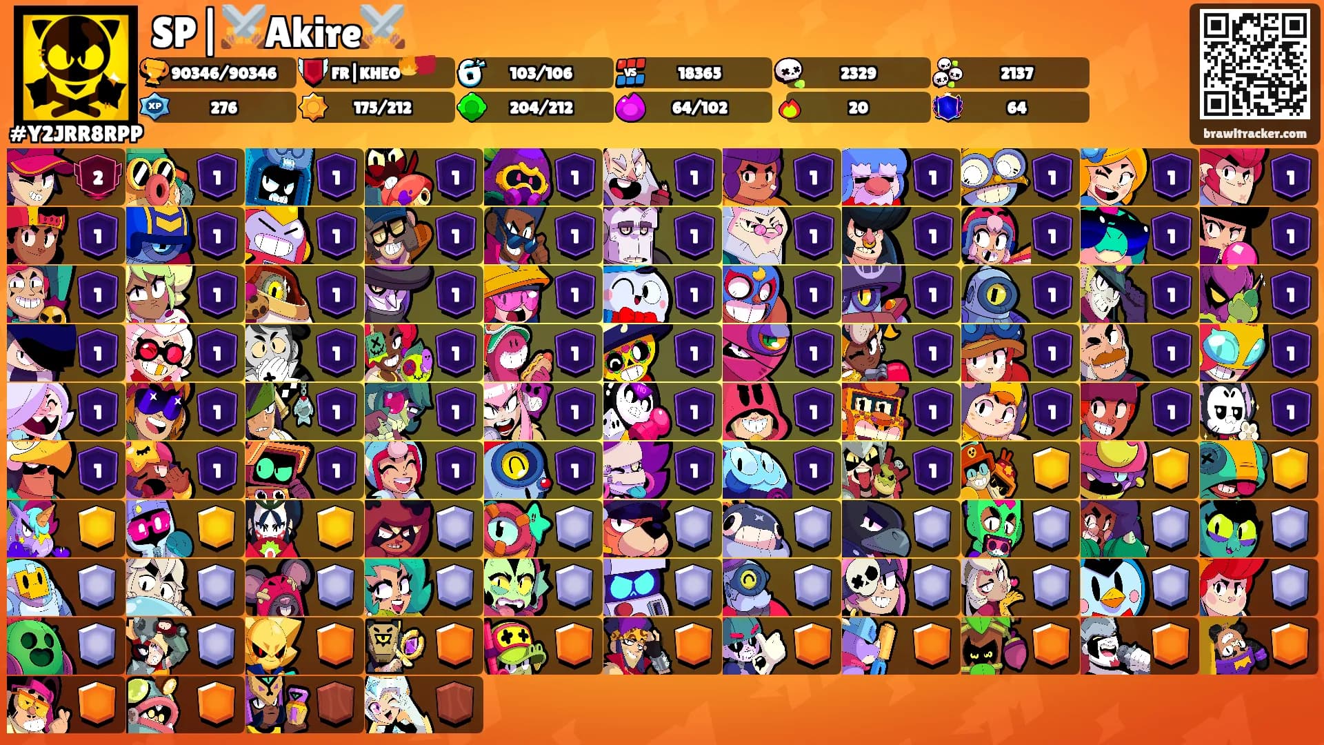 SP|⚔️Akire⚔️'s Ranks