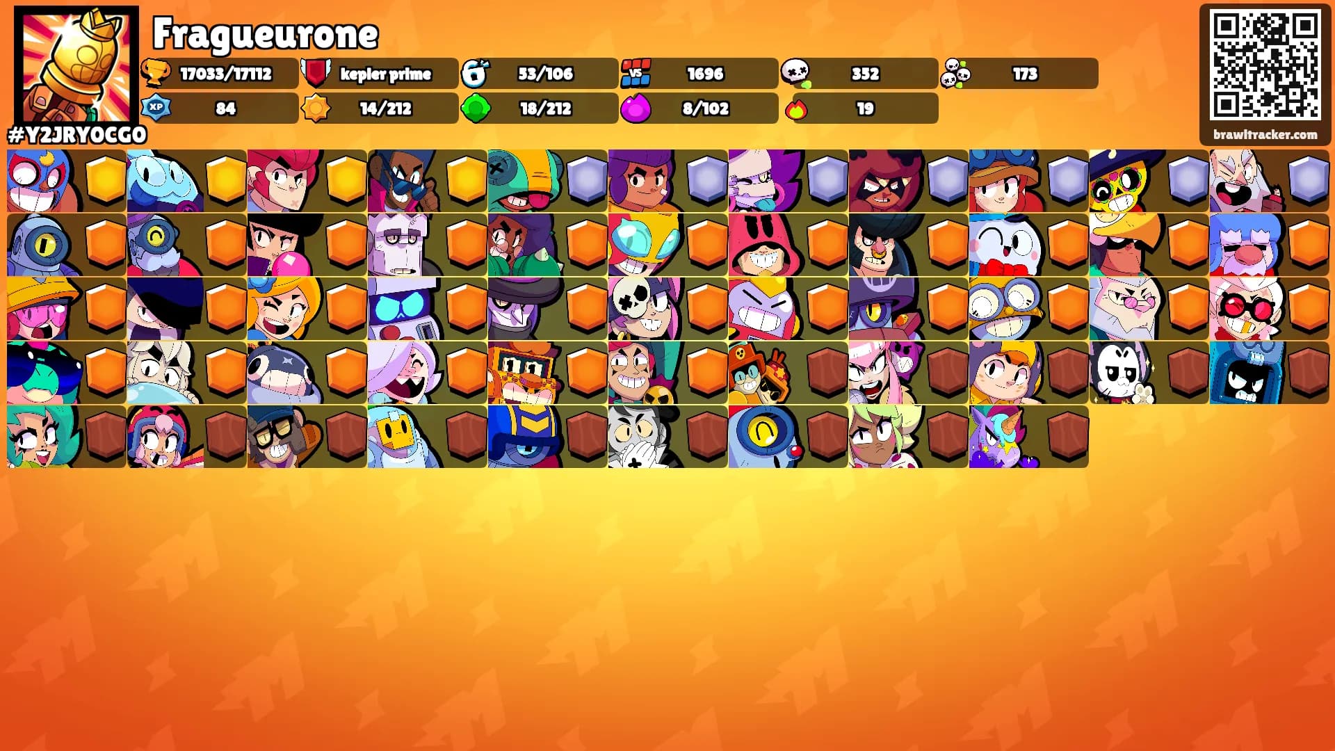 Fragueurone's Ranks