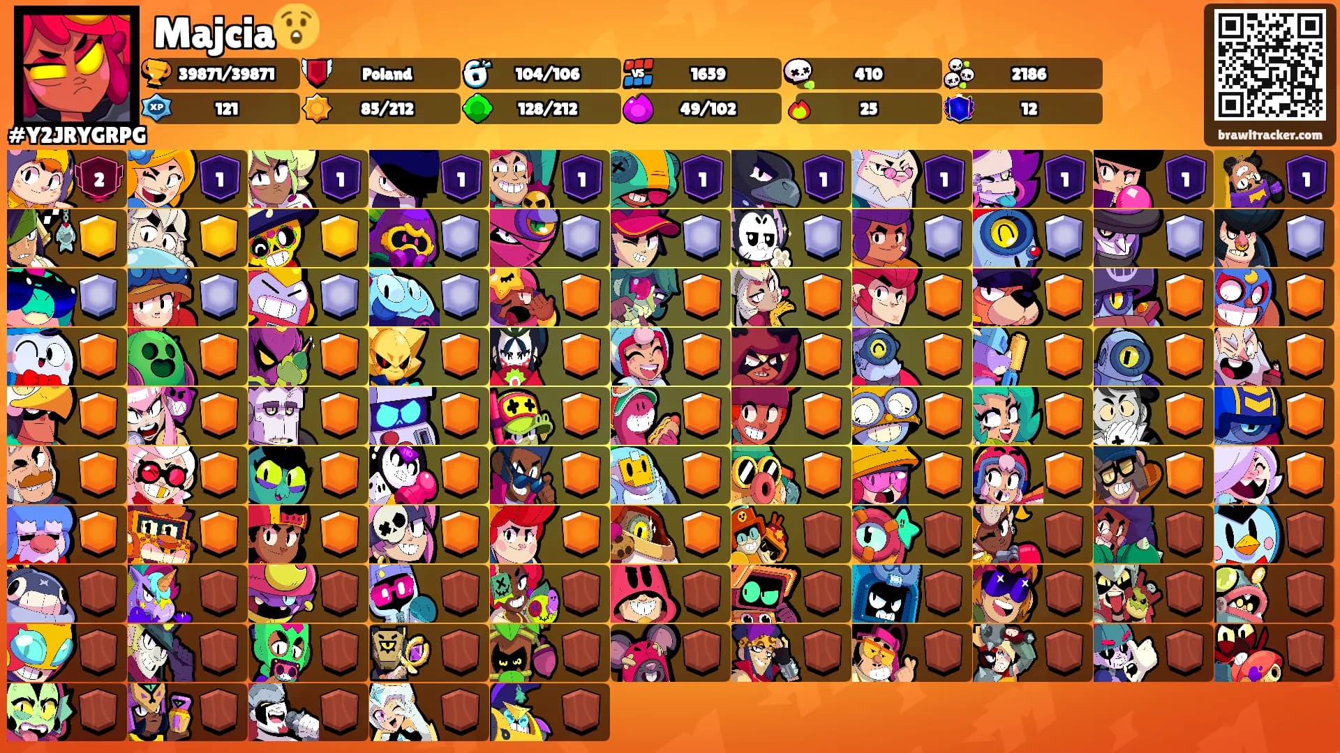 Majcia😲's Ranks