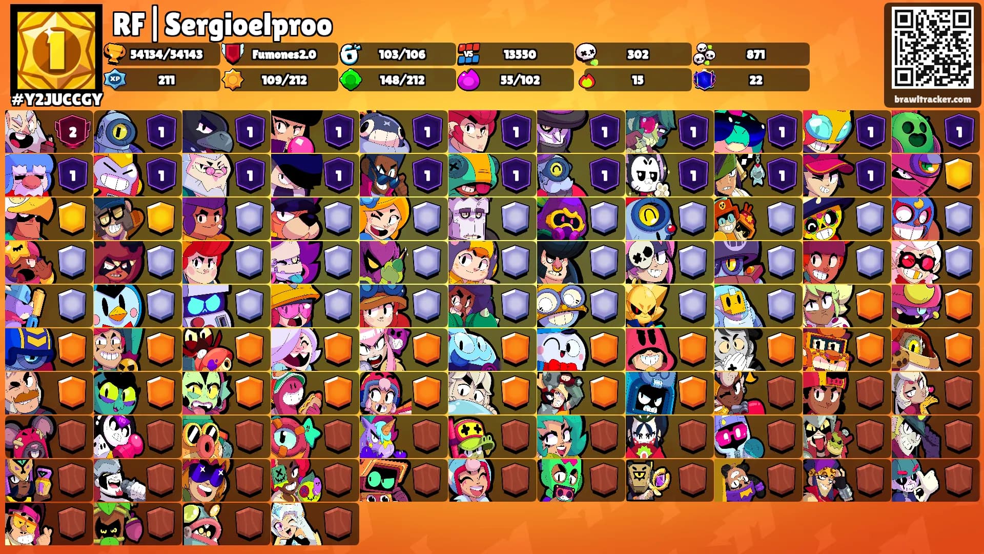 RF|Sergioelproo's Ranks