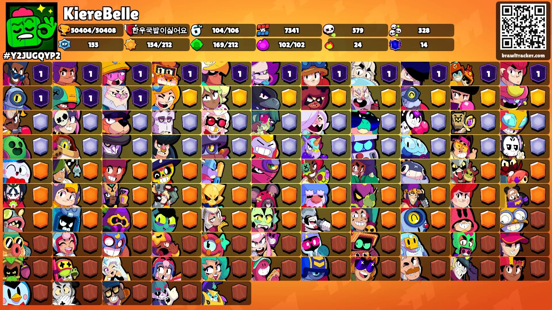 KiereBelle's Ranks