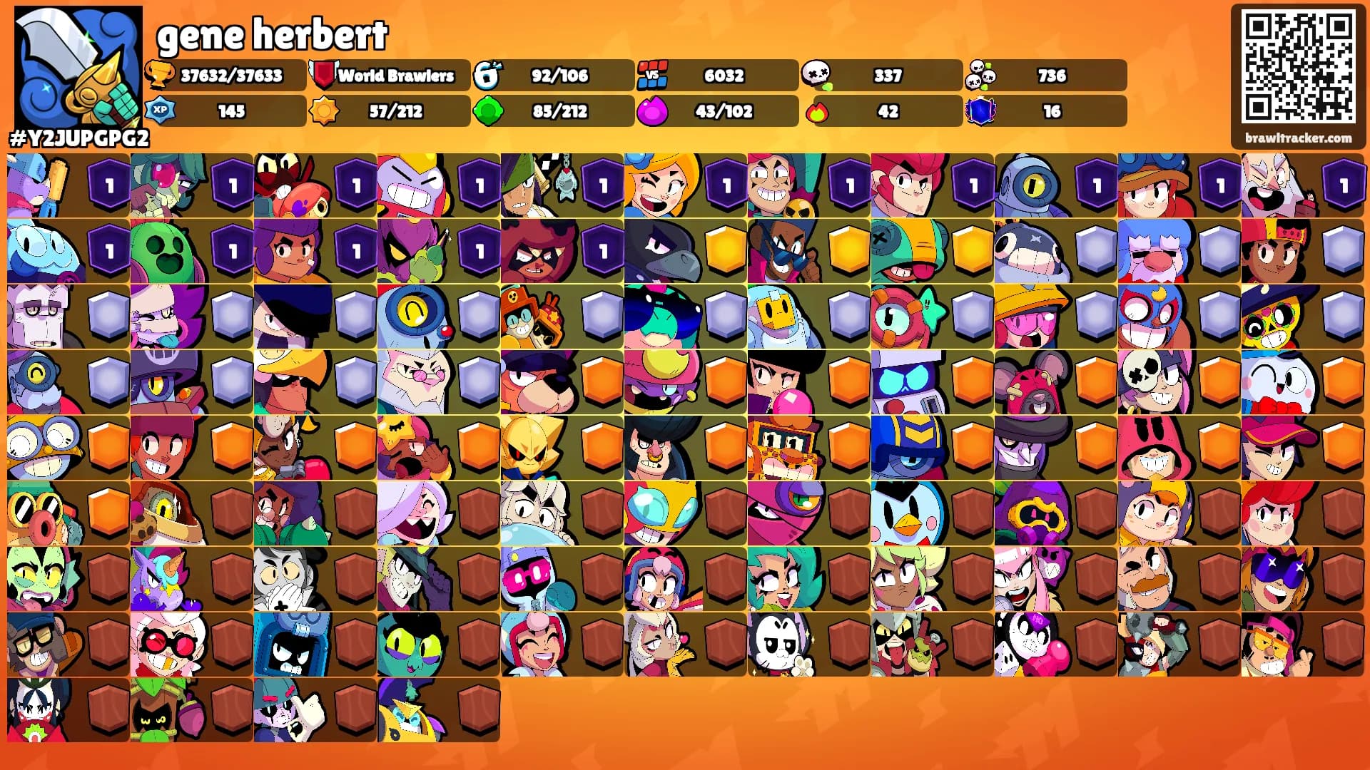 gene herbert's Ranks