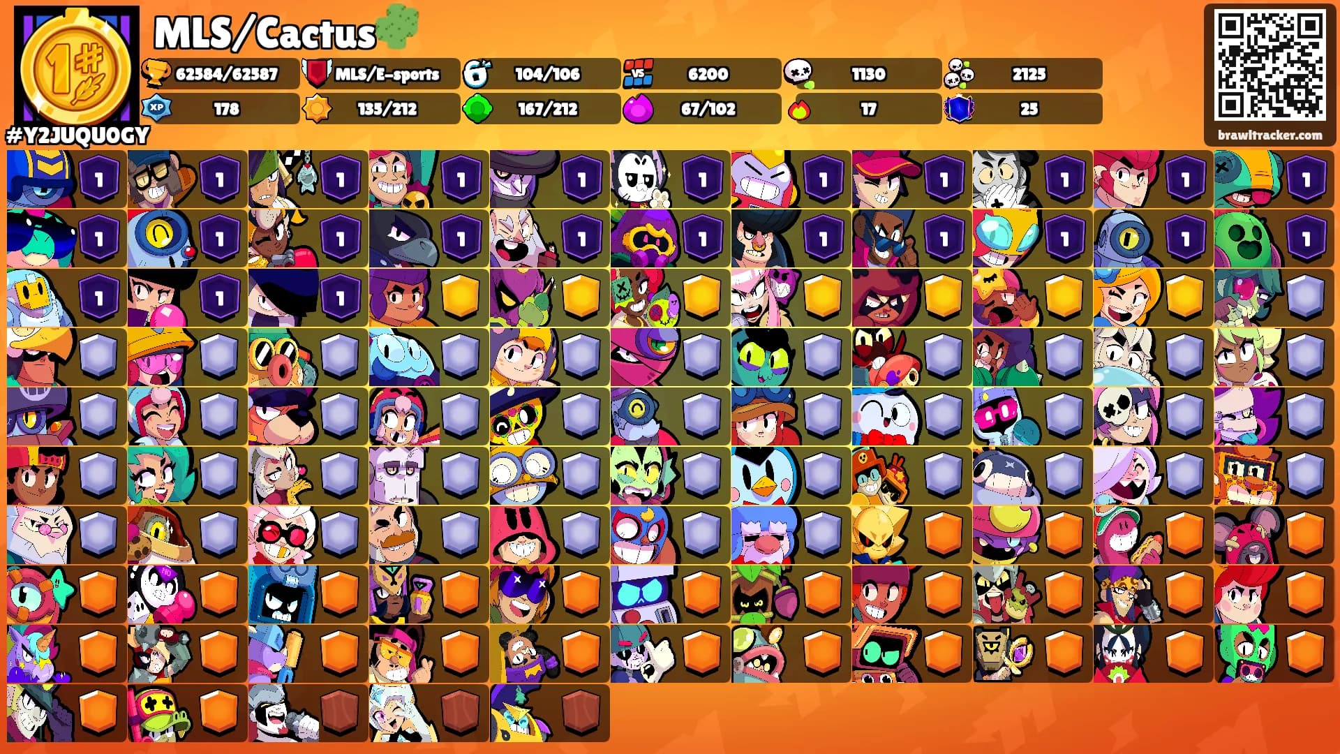 MLS/Cactus🌵's Ranks