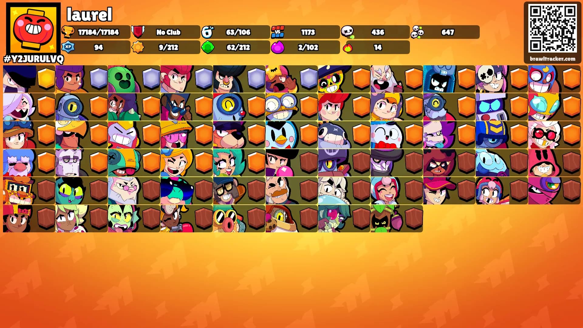 laurel's Ranks