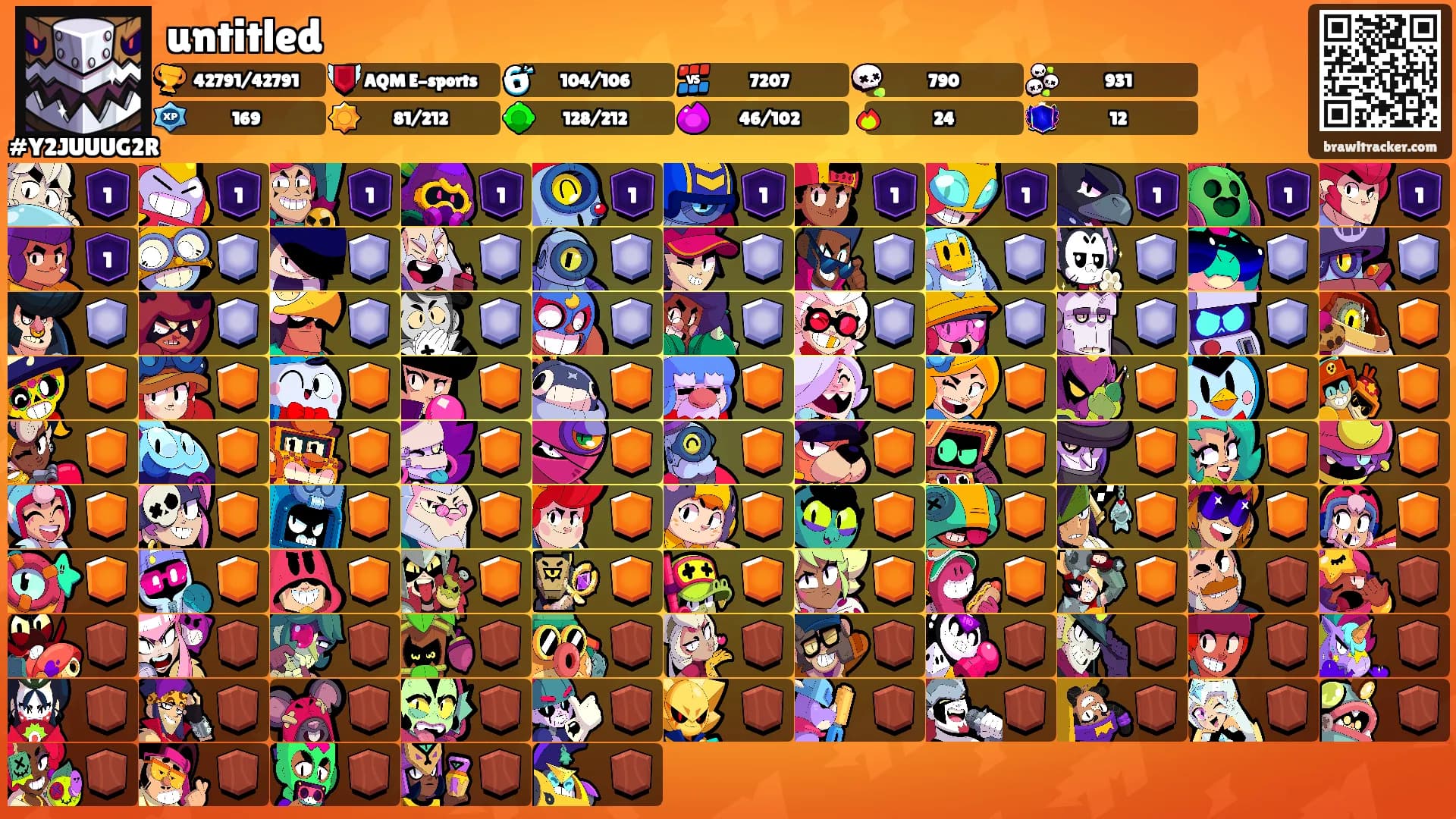 untitled's Ranks