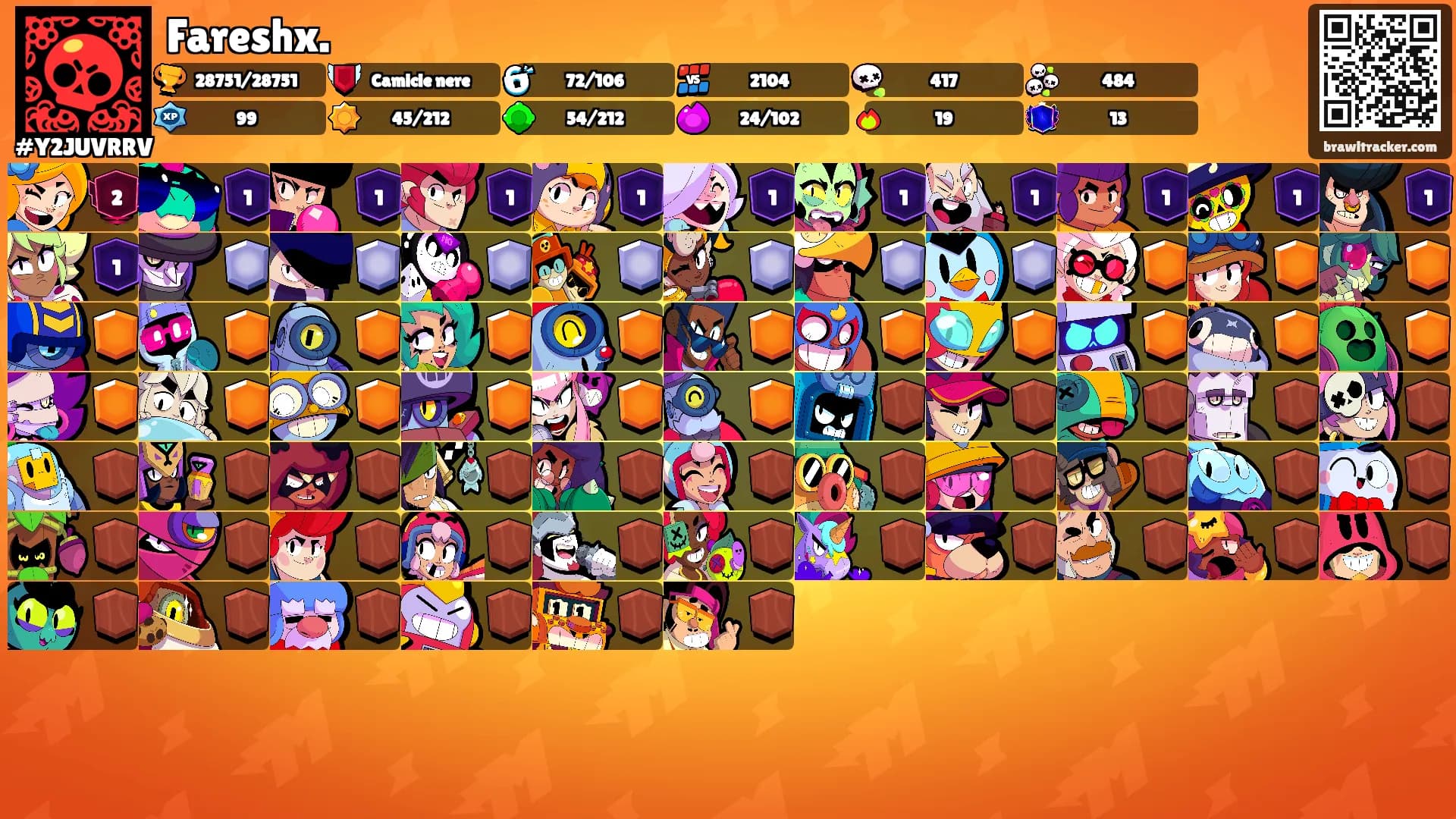 Fareshx.'s Ranks