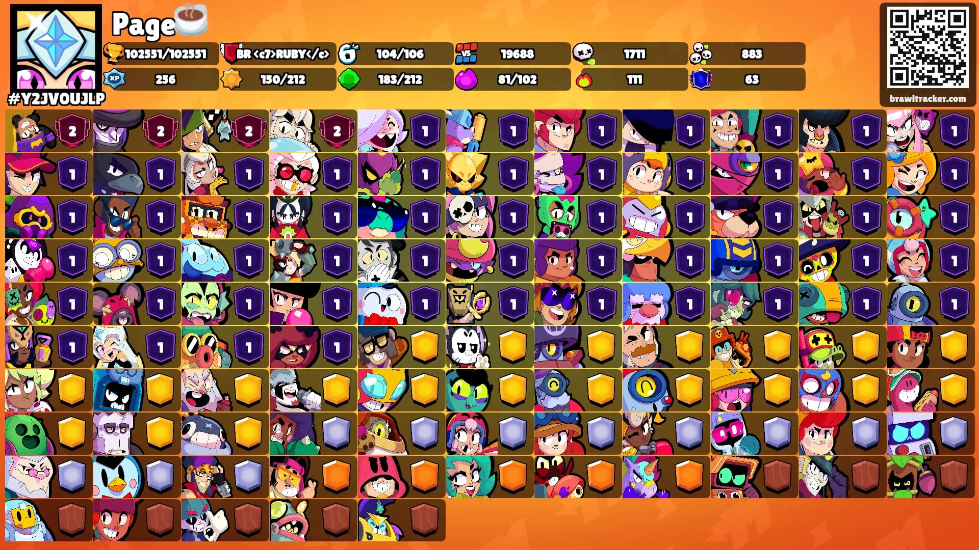 Page☕'s Ranks