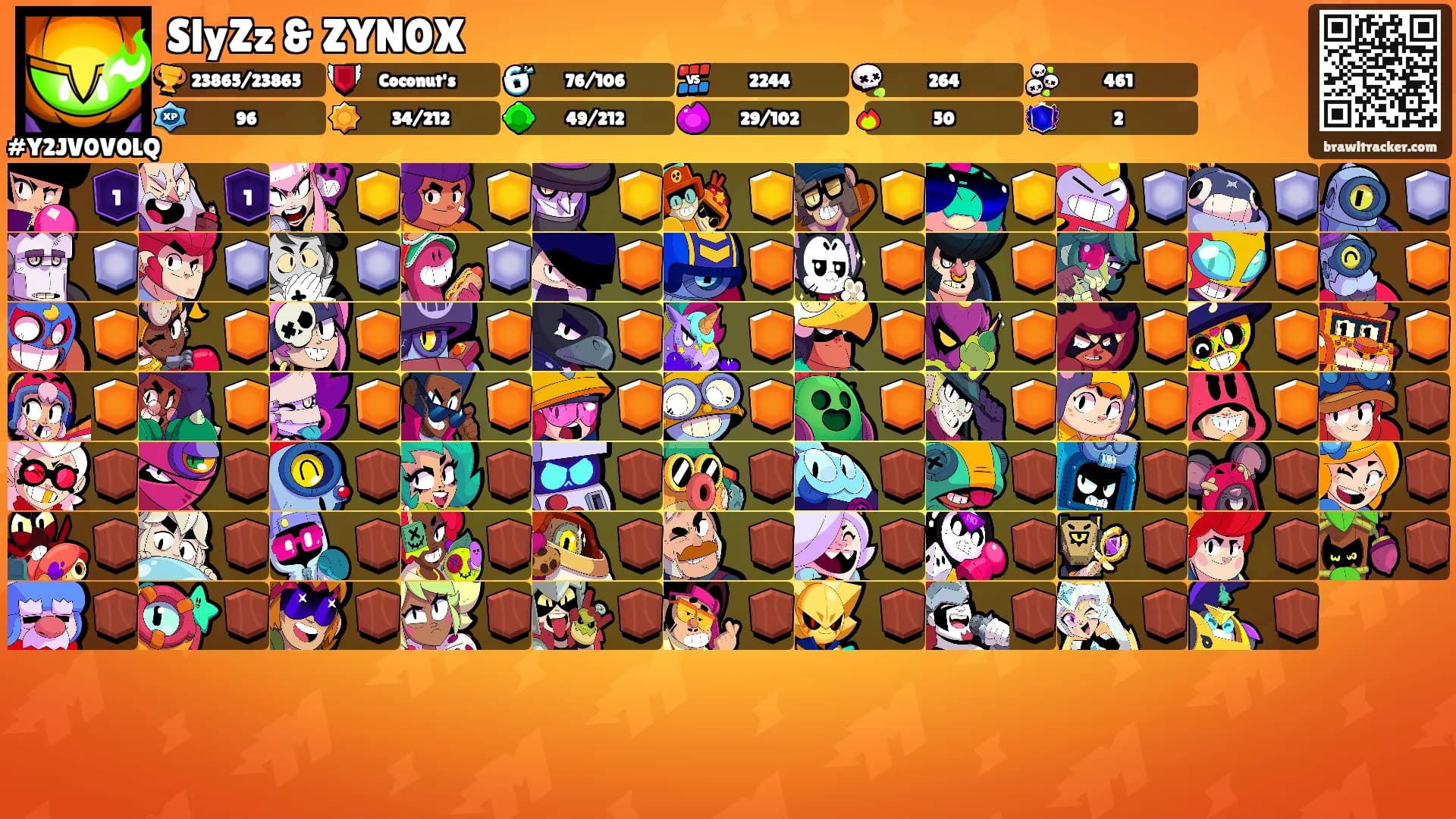 SlyZz & ZYN0X's Ranks
