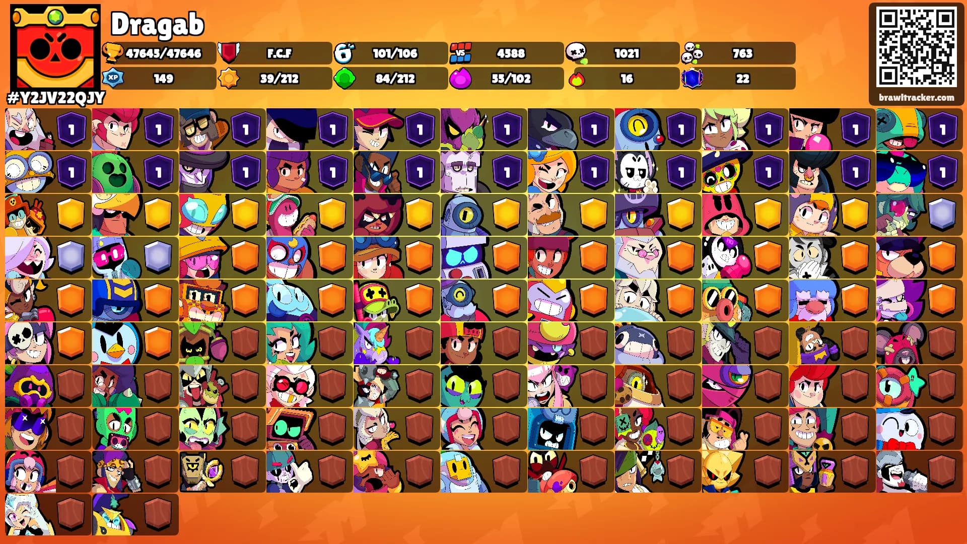Dragab's Ranks