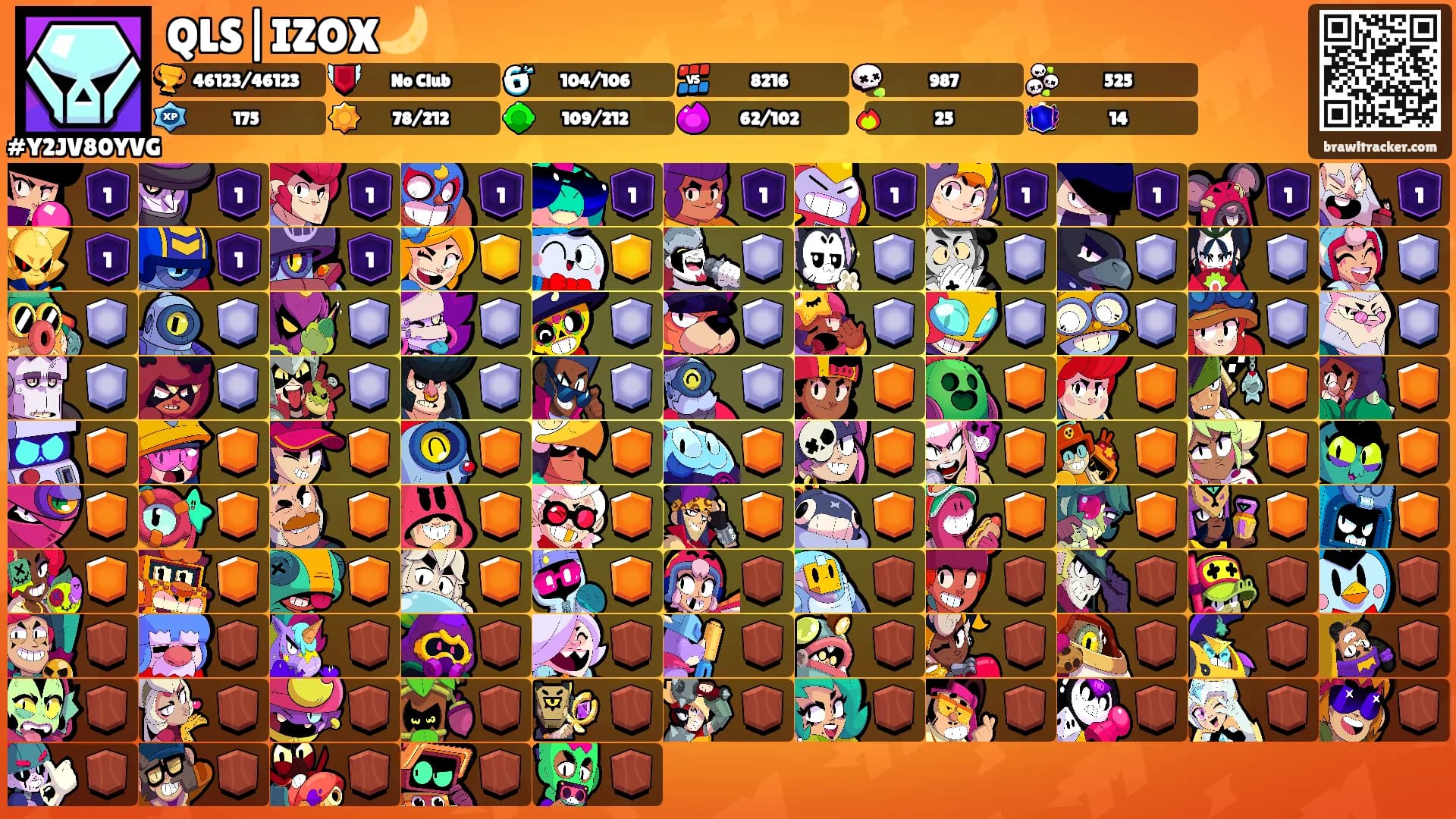 QLS|IZOX🌙's Ranks