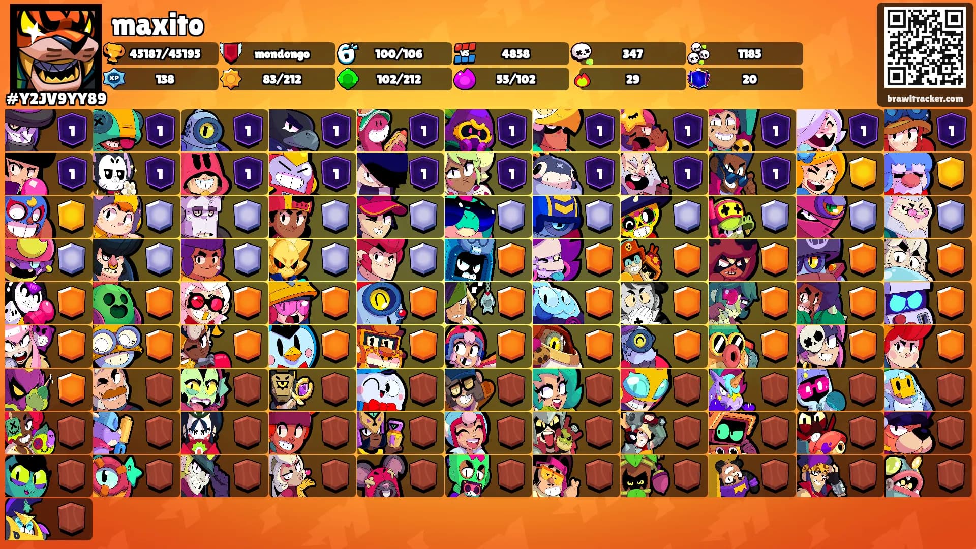 maxito's Ranks