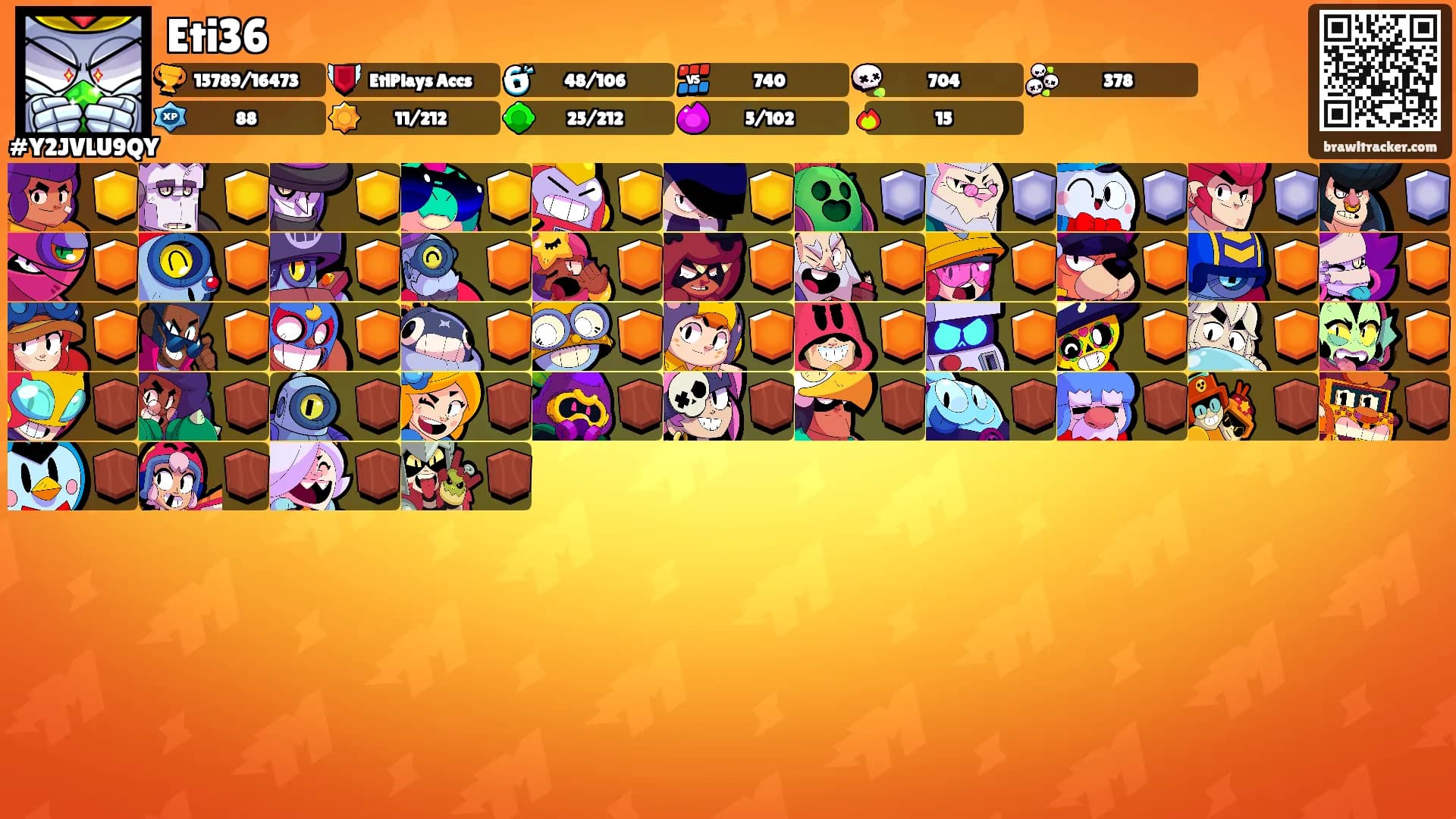 Eti36's Ranks