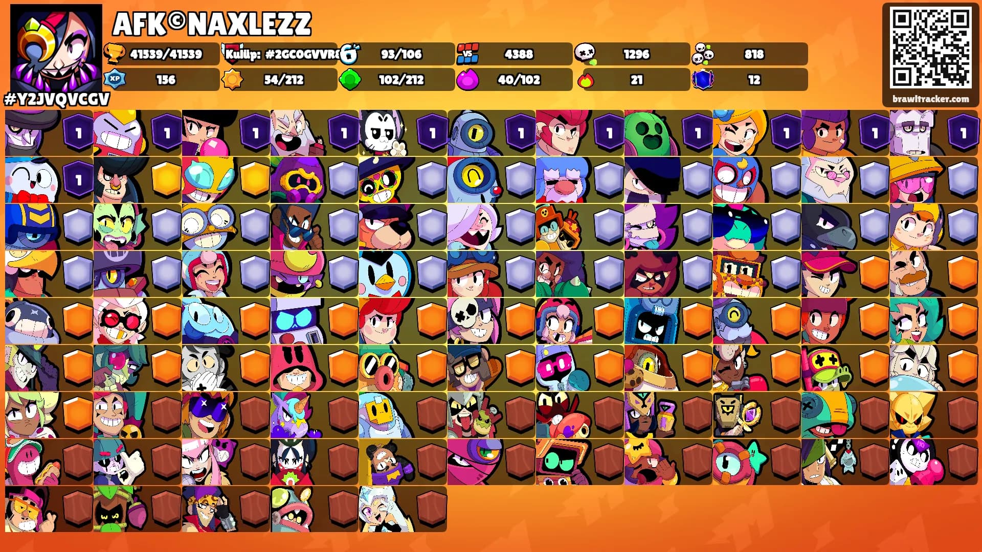 AFK©NAXLEZZ's Ranks