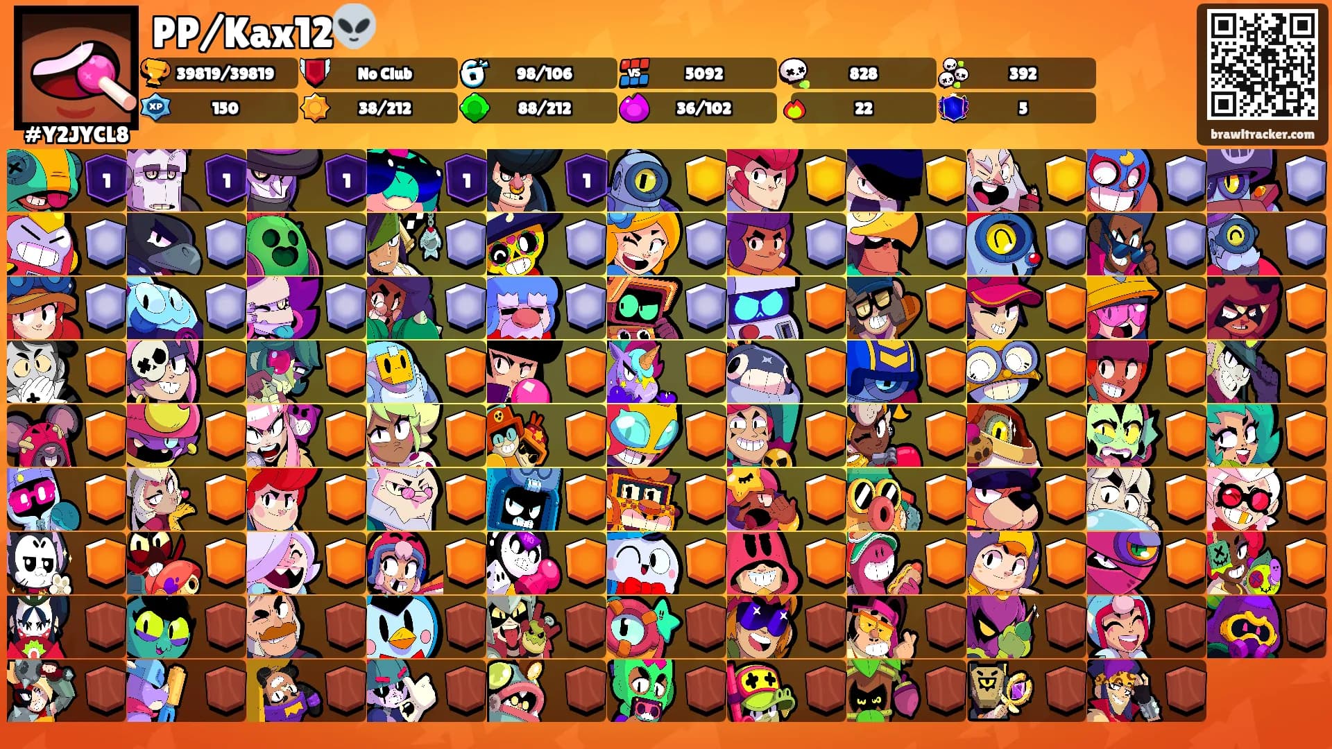 PP/Kax12👽's Ranks