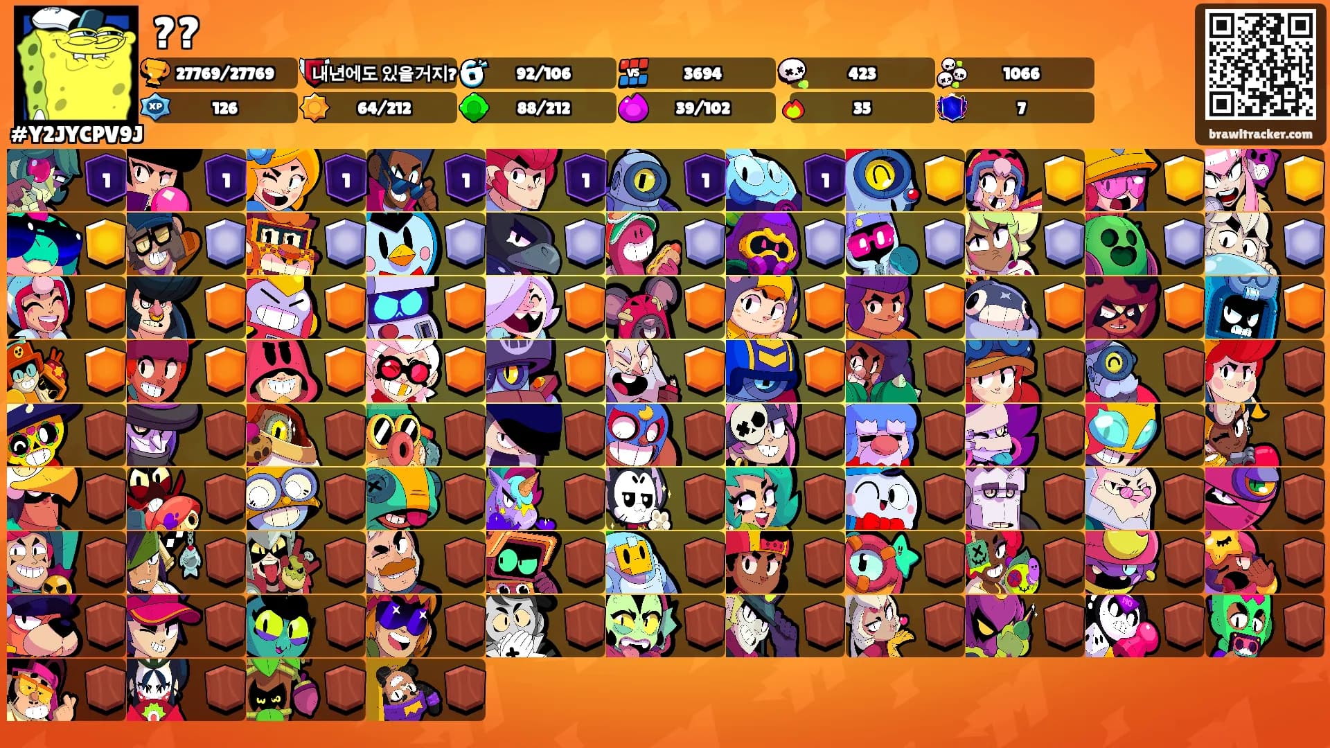 ??'s Ranks