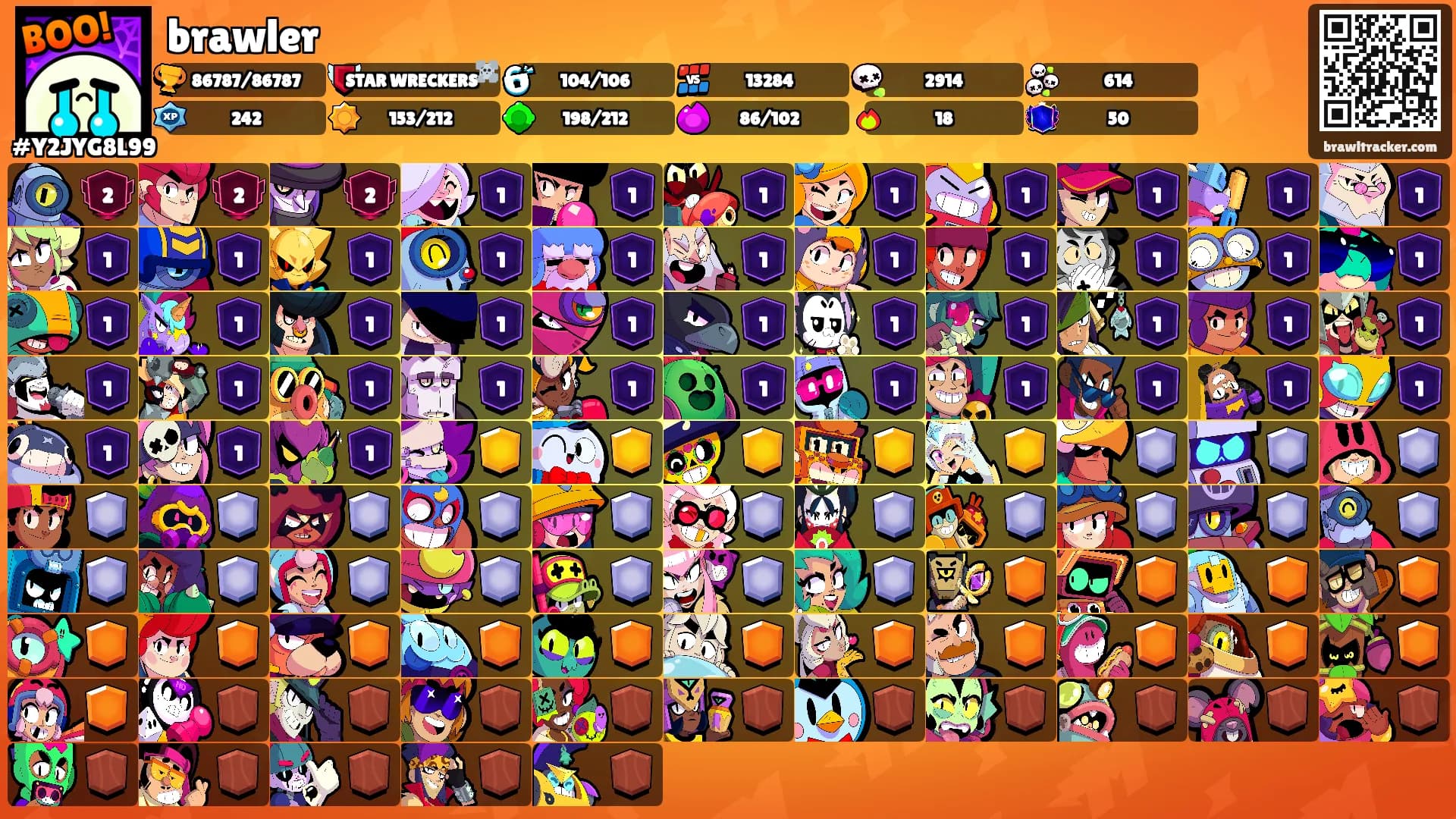 brawler's Ranks