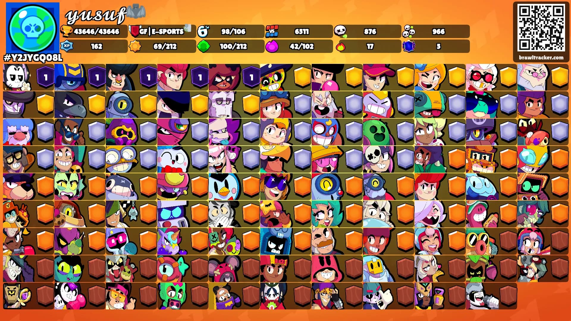 𝔂𝓾𝓼𝓾𝓯🦇's Ranks