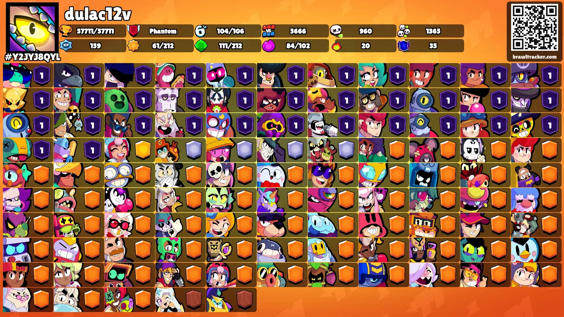 dulac12v's Ranks