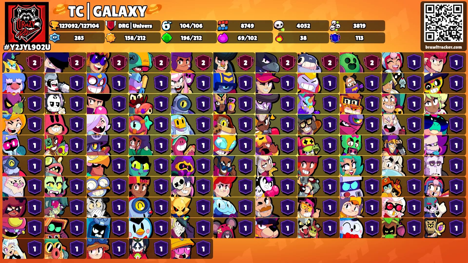 🪐TC|GALAXY🪐's Ranks