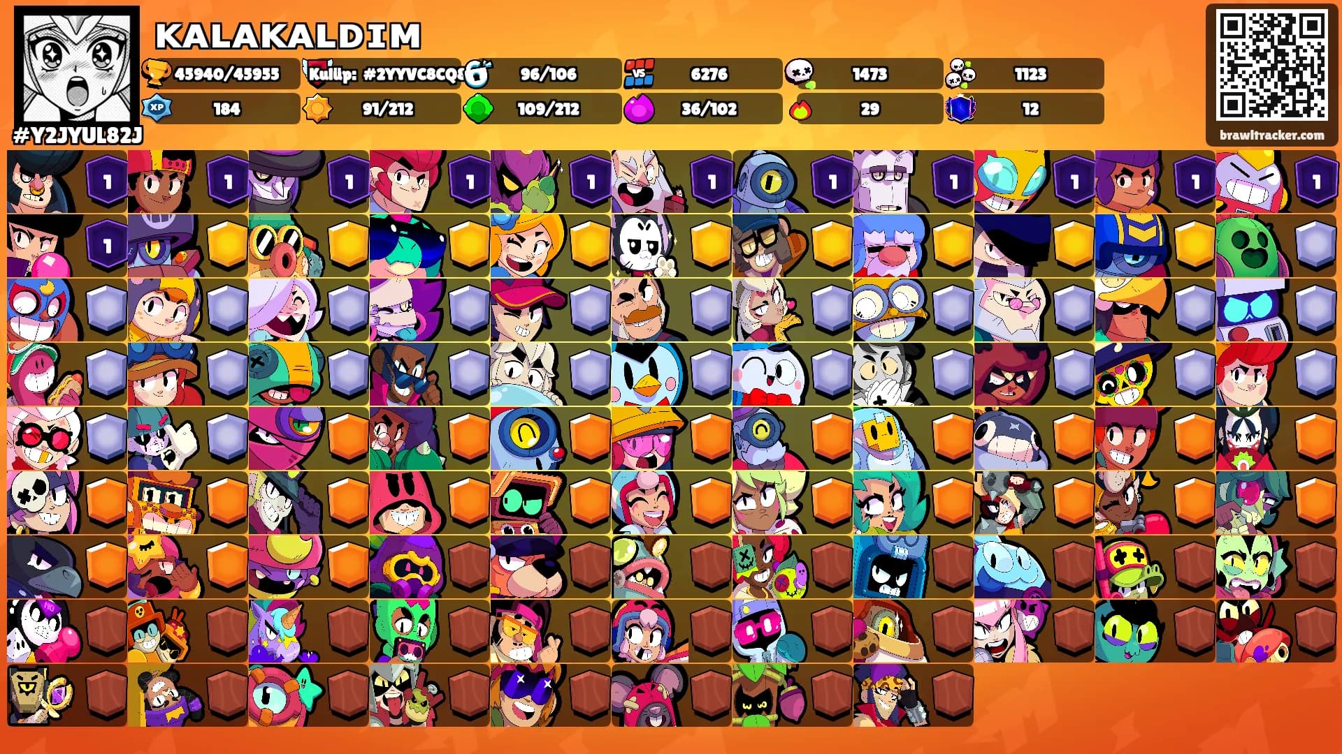 ᴋᴀʟᴀᴋᴀʟᴅɪᴍ's Ranks