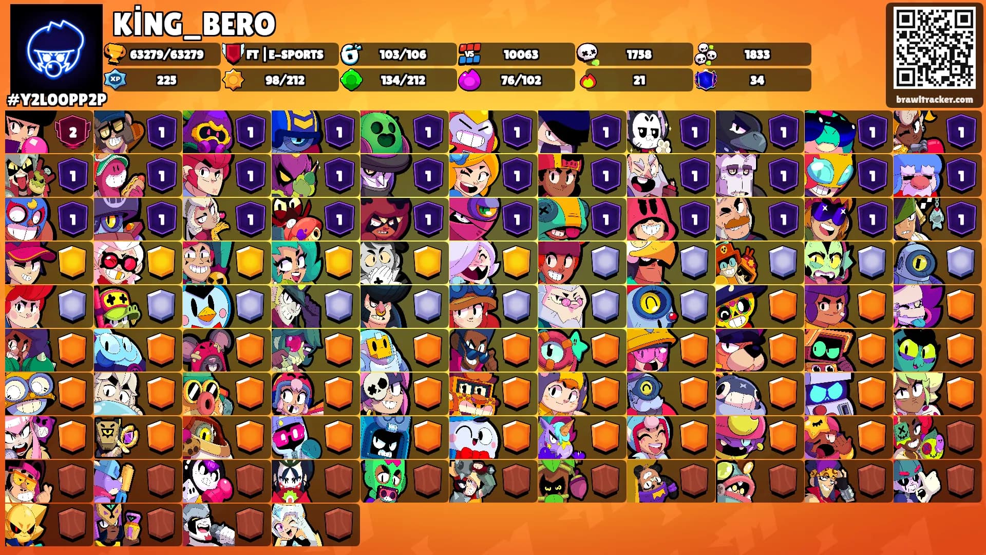 KİNG_BERO's Ranks